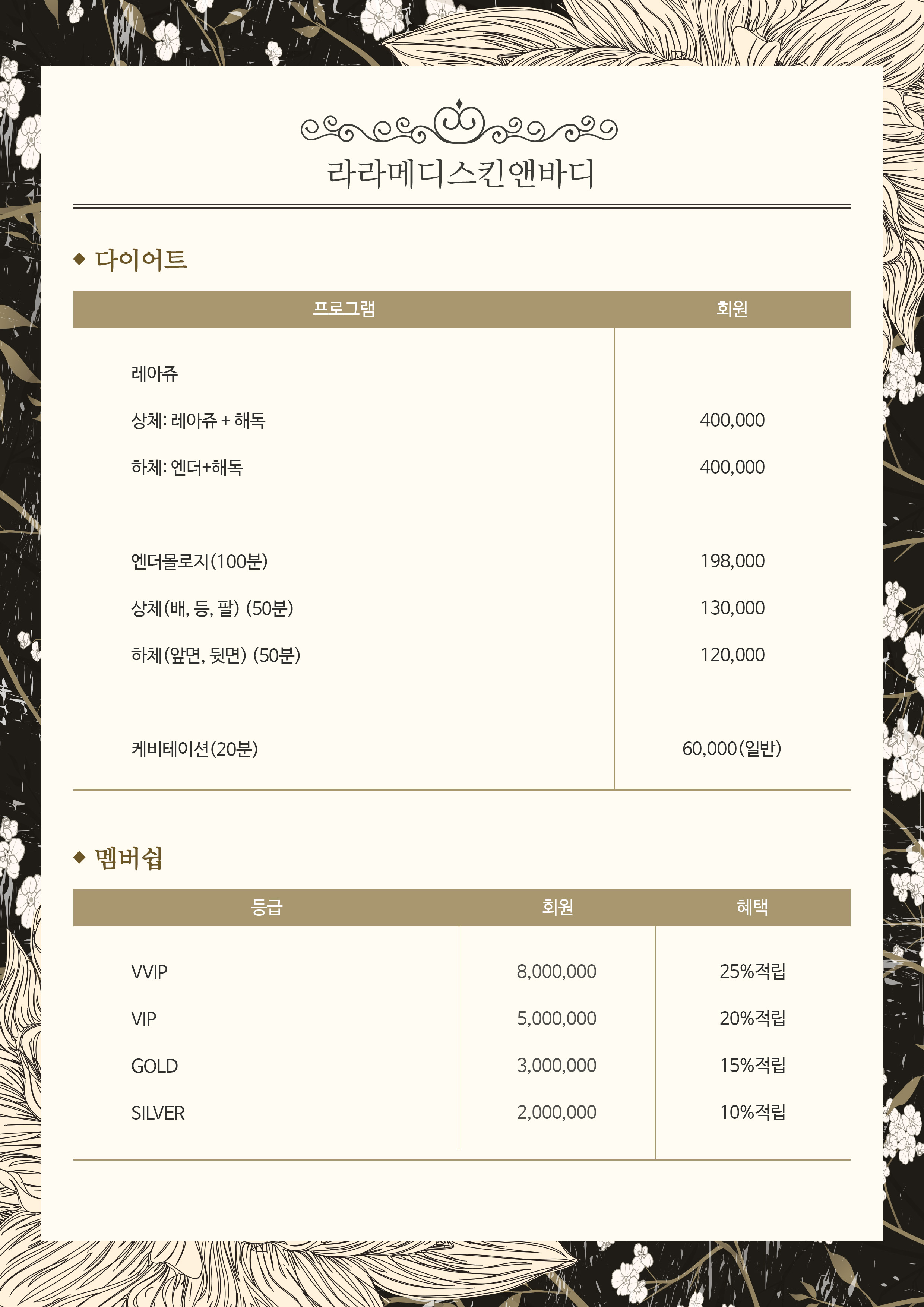 라라메디스킨앤바디