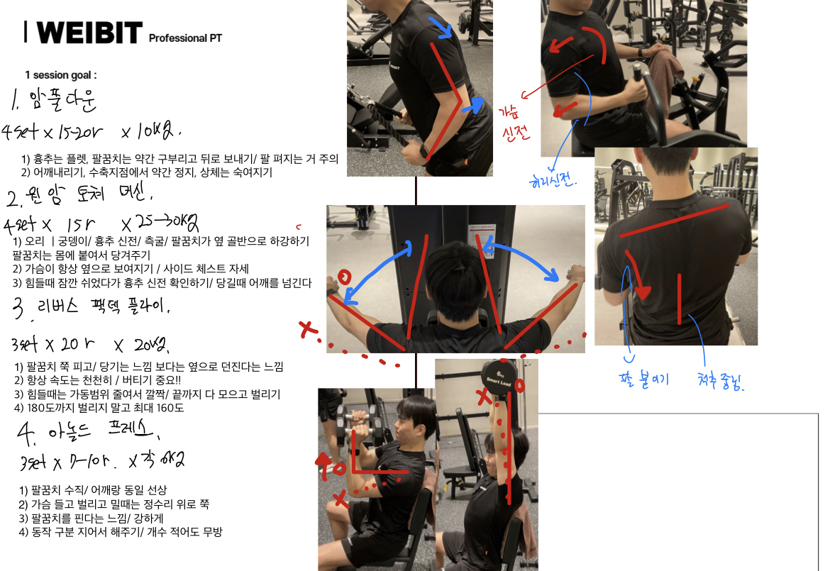 웨이빗 피트니스 24시 헬스 PT 주안점