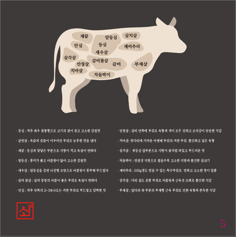광주맛집 소신식당