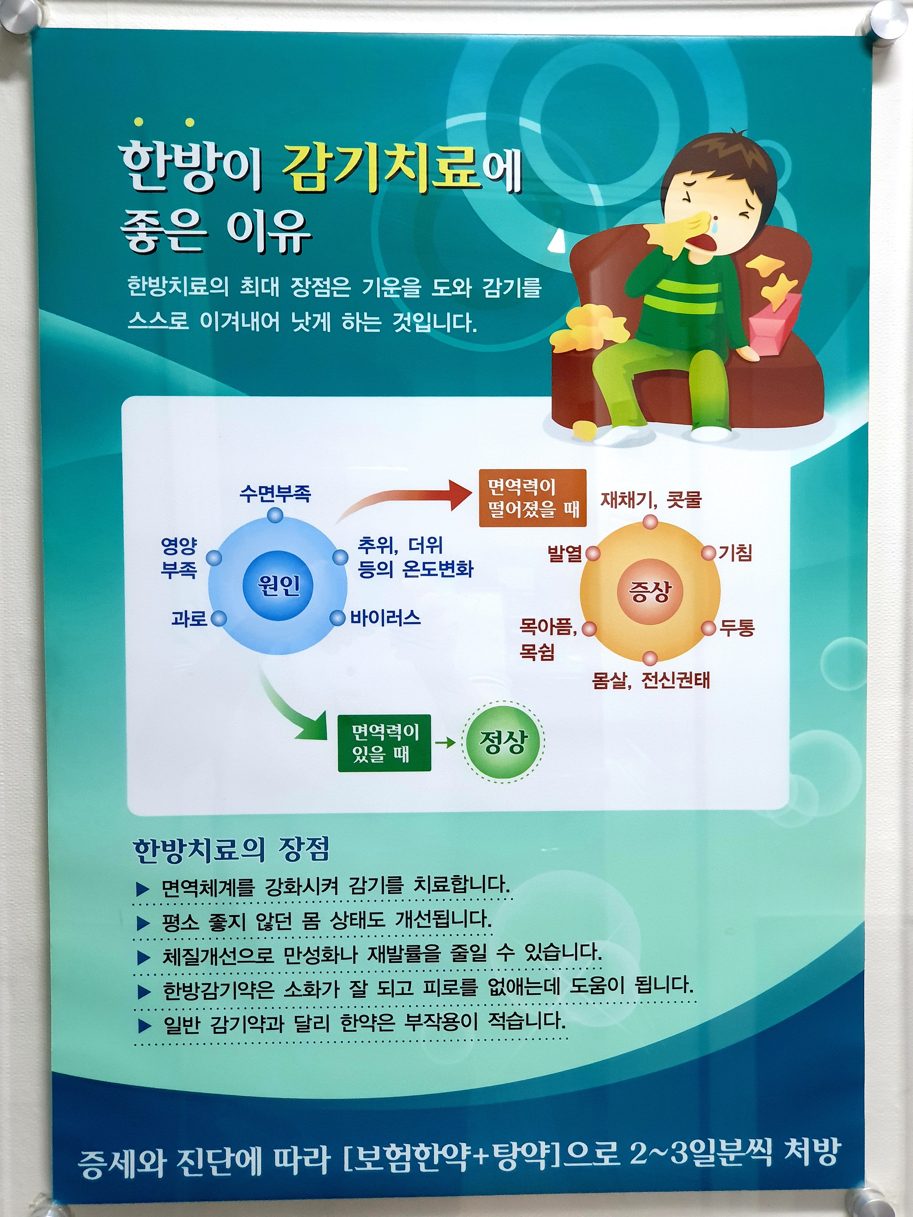 고려한의원
