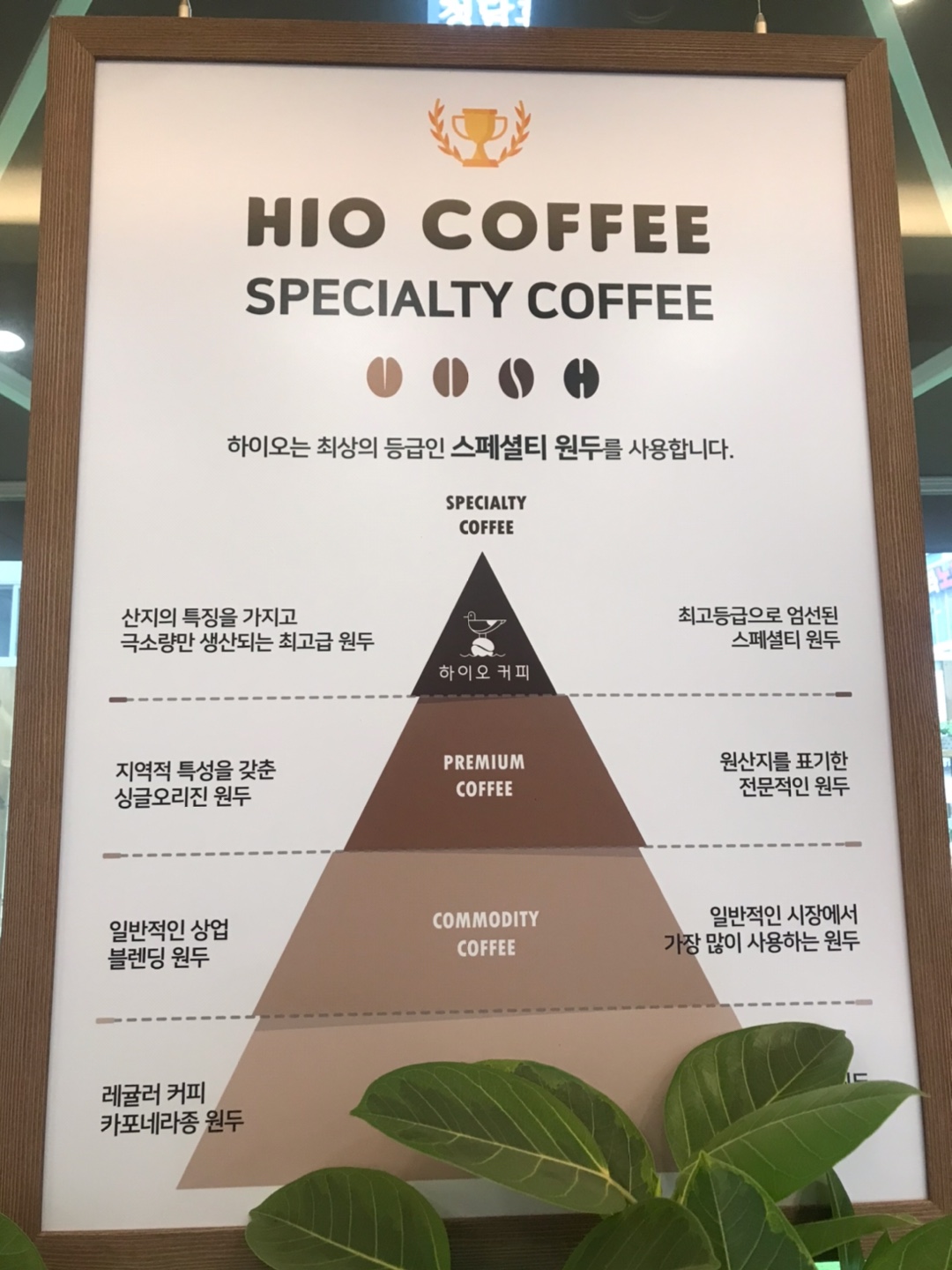 하이오커피 김포구래역점
