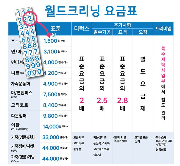 월드크리닝 홈플러스동래점