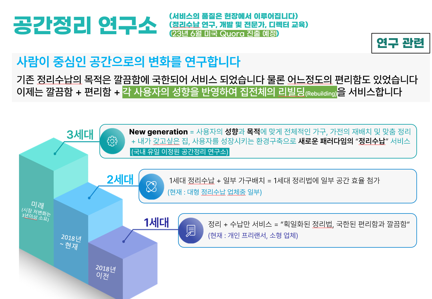 이정원 공간정리 연구소 대표 이미지