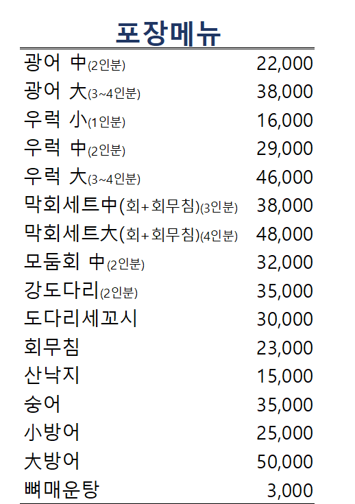 충무수산