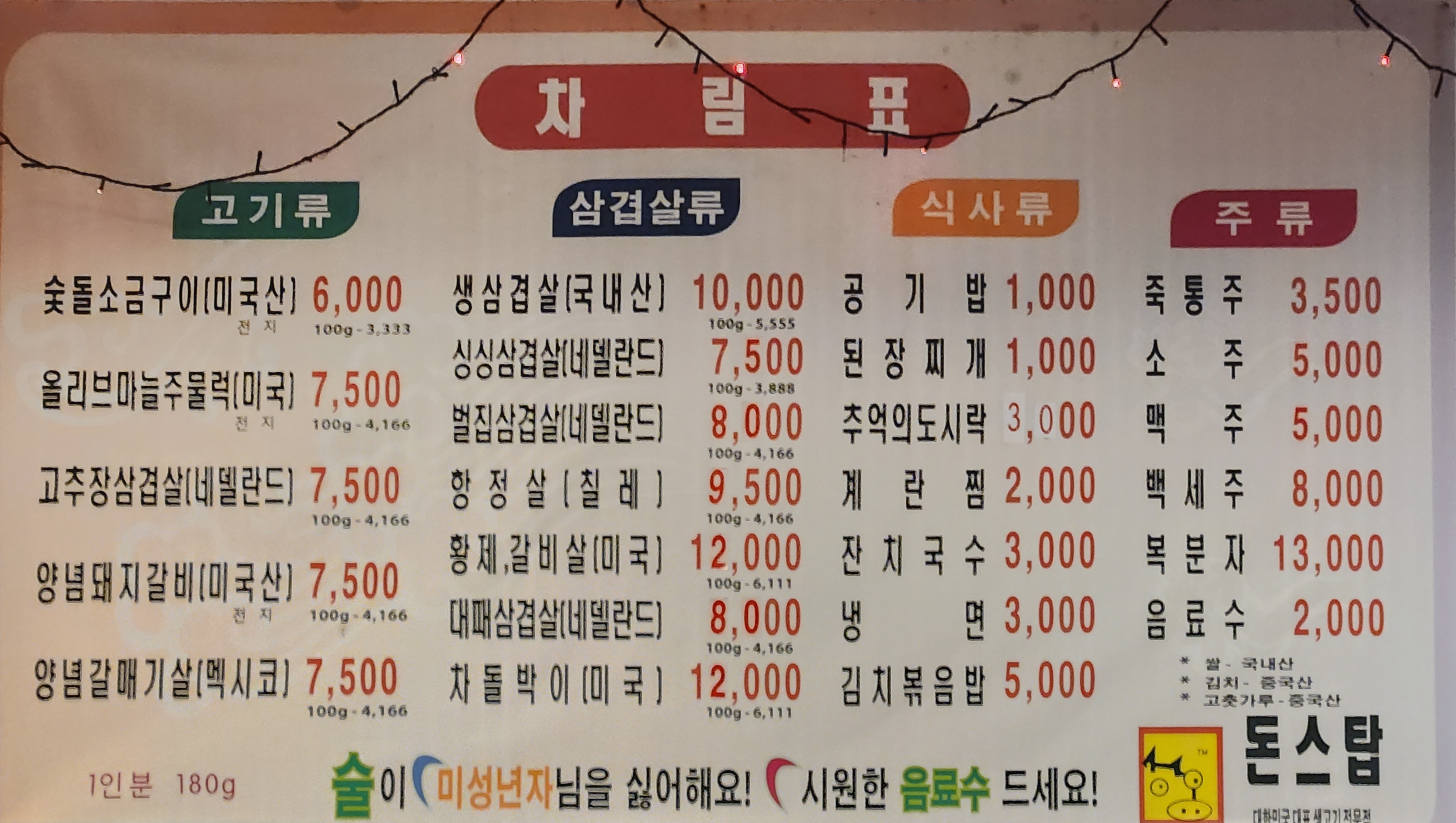 요약 정보 이미지