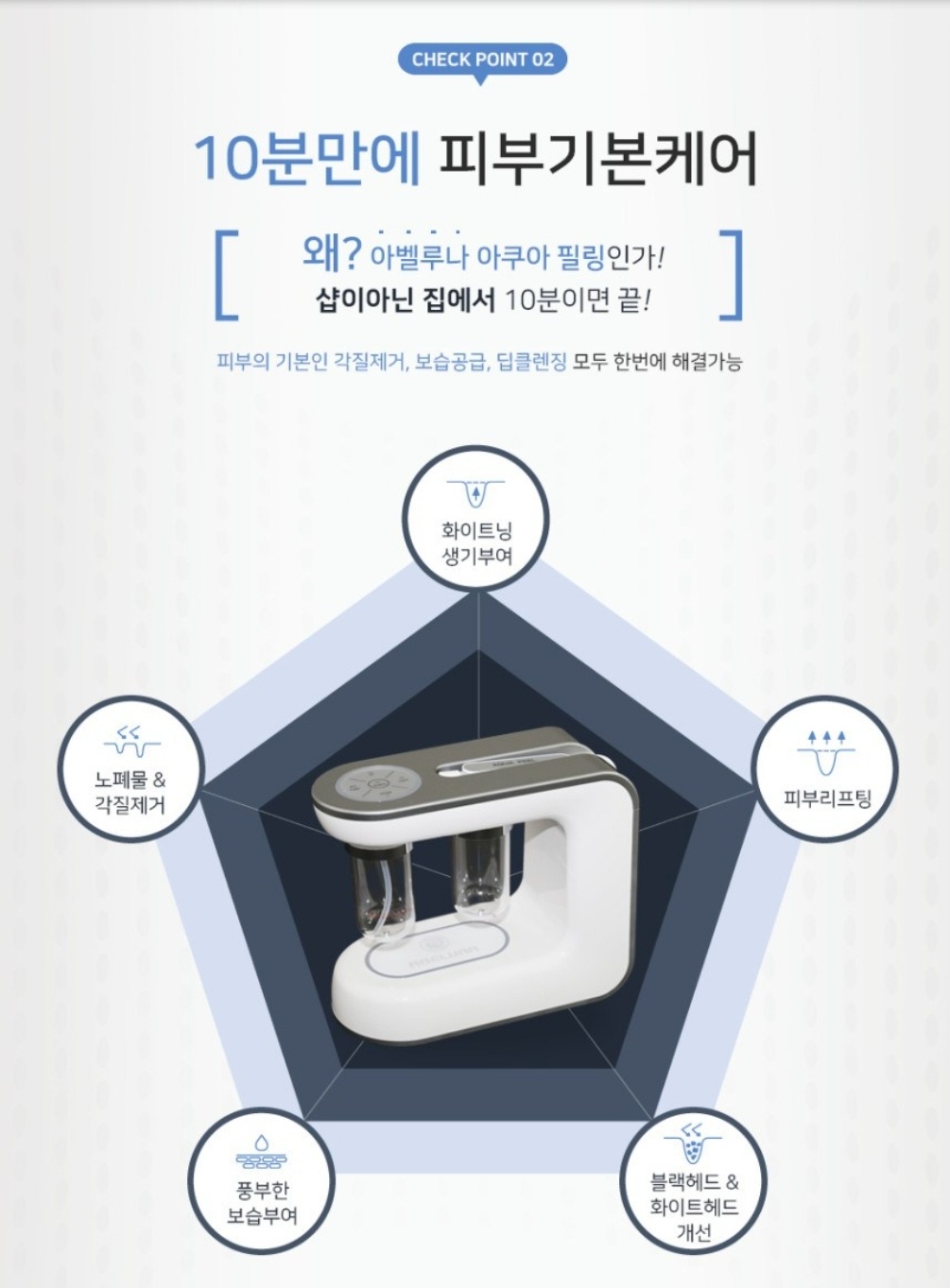 나겸피부관리