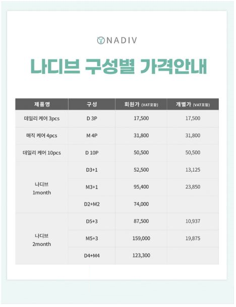 나디브 위생뷰티 초월홍삼 창포점