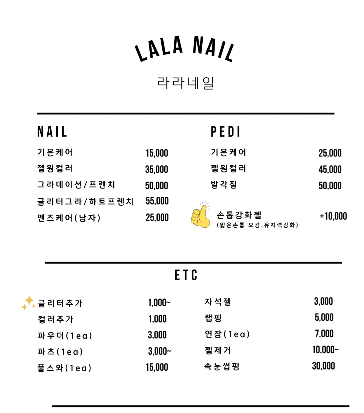 라라네일