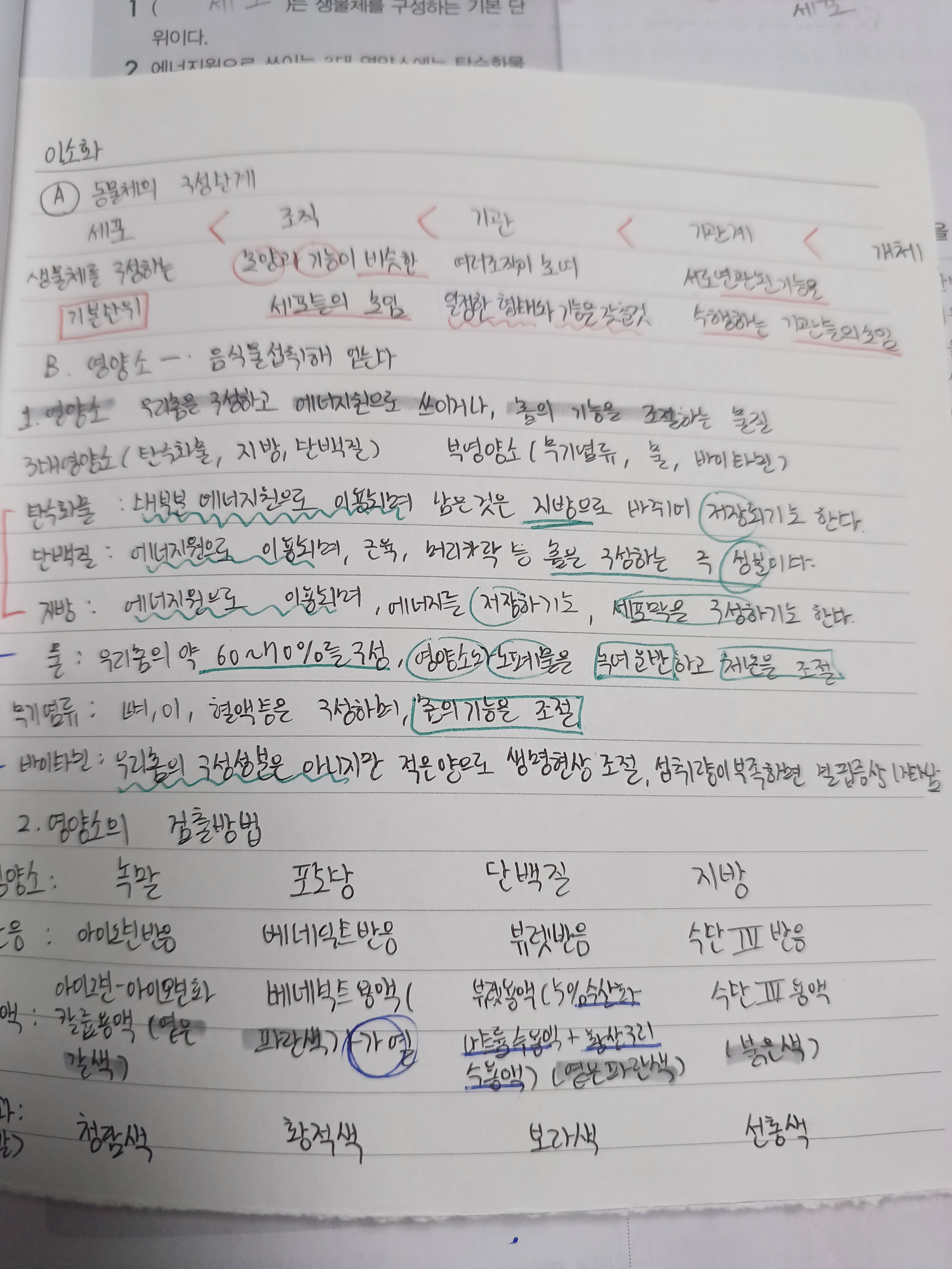 스터디플러스 수학 공부방