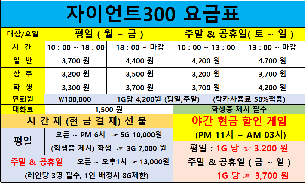자이언트 300 볼링장