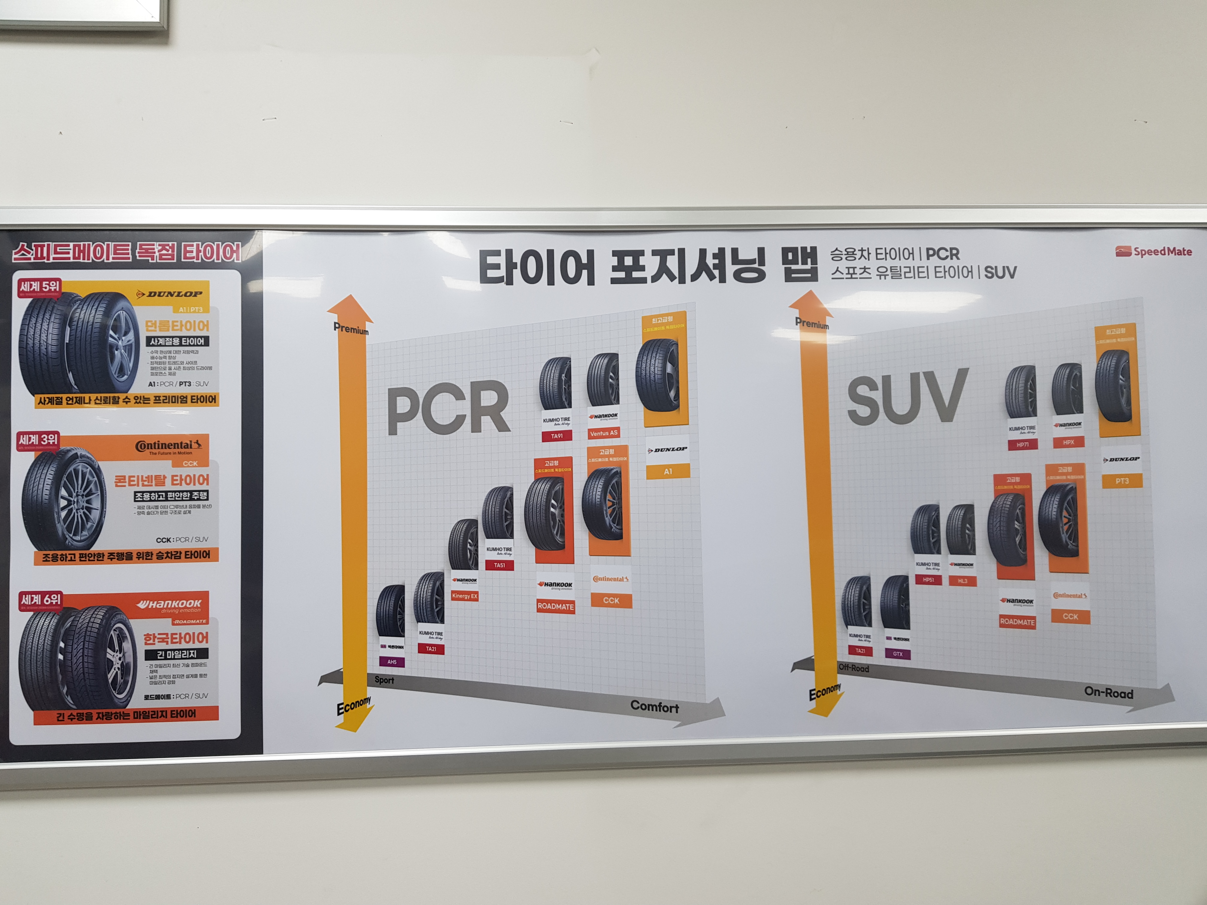 스피드메이트 트레이더스 군포점 대표 이미지