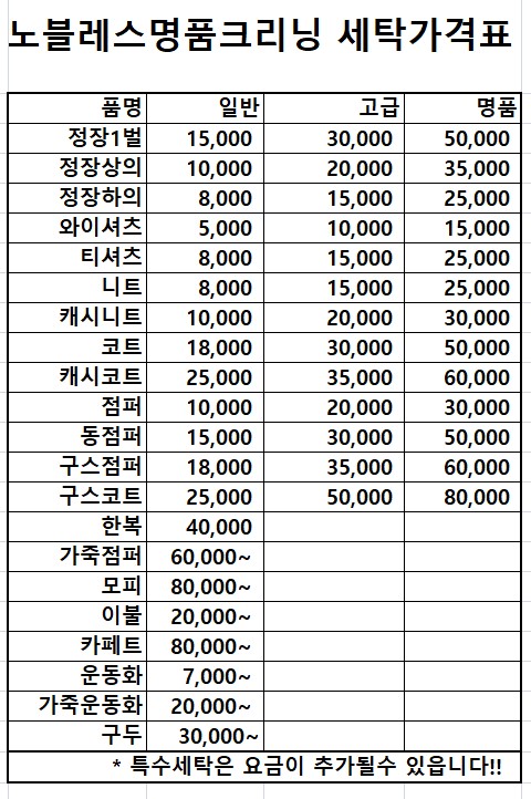 노블레스명품세탁소