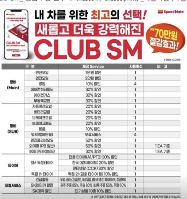 스피드메이트 이마트진주점