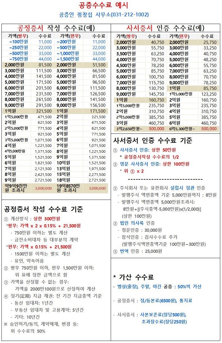 공증인 정창섭 사무소