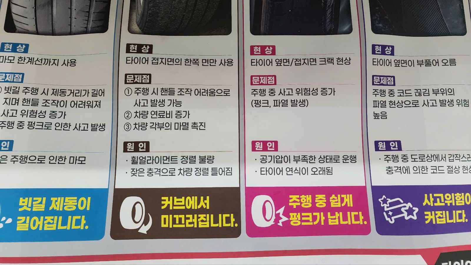 스피드메이트 이마트문현점 대표 이미지