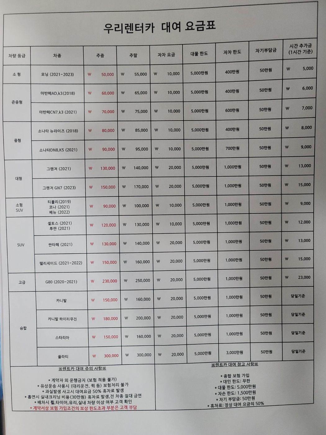 합자회사 우리렌터카 강릉본점