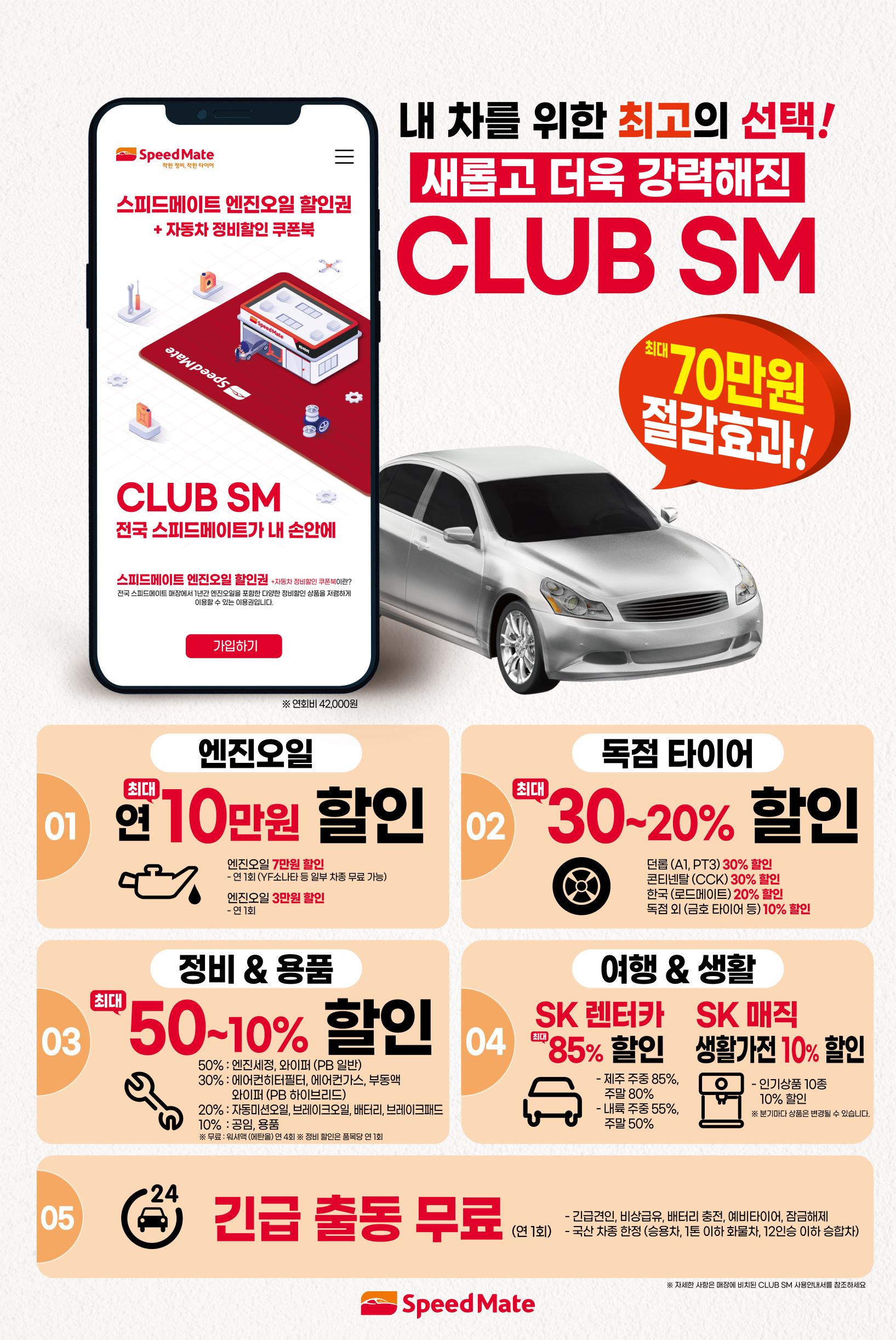 스피드메이트 무지개점 대표 이미지