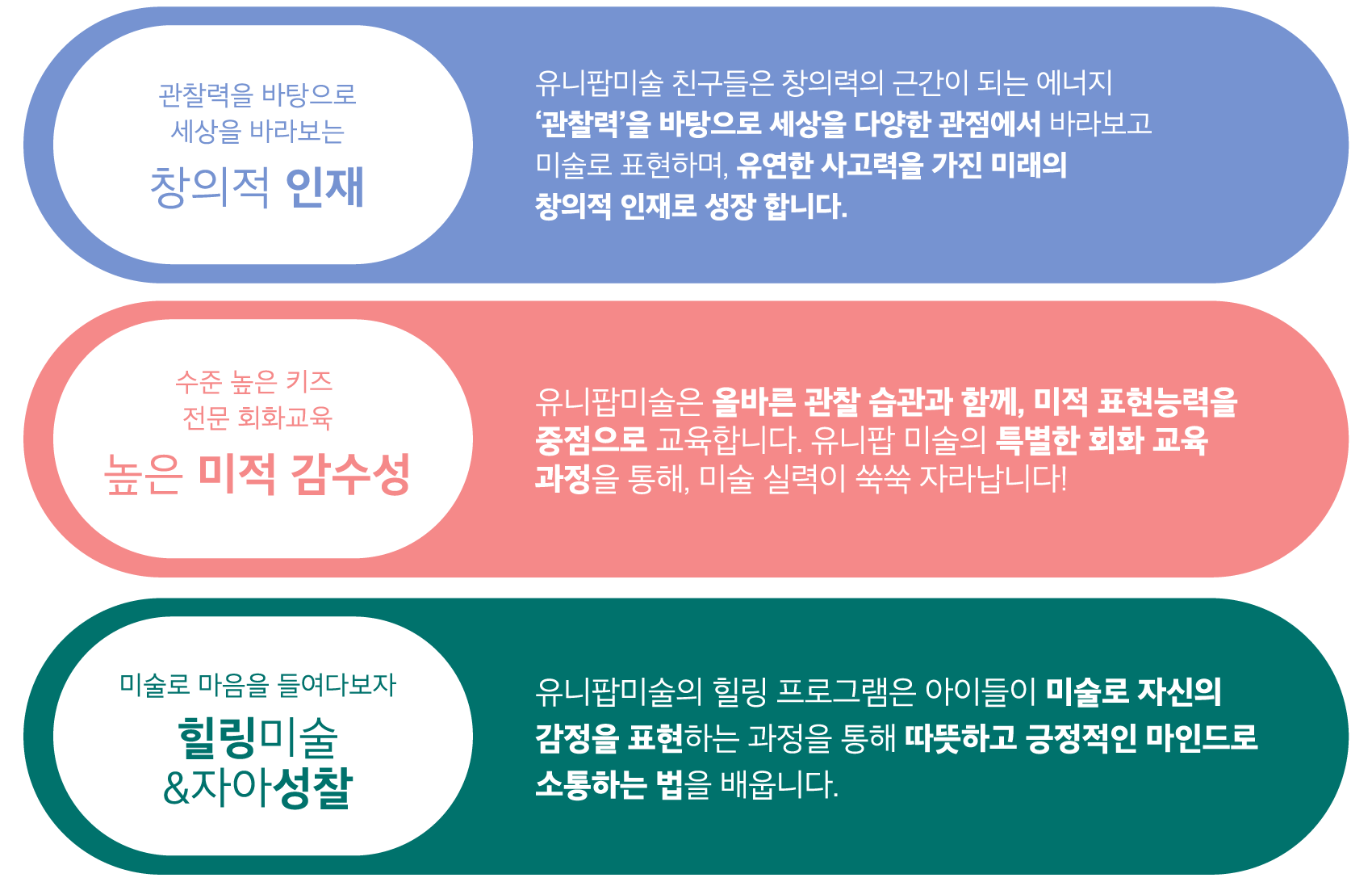 유니팝 미술학원