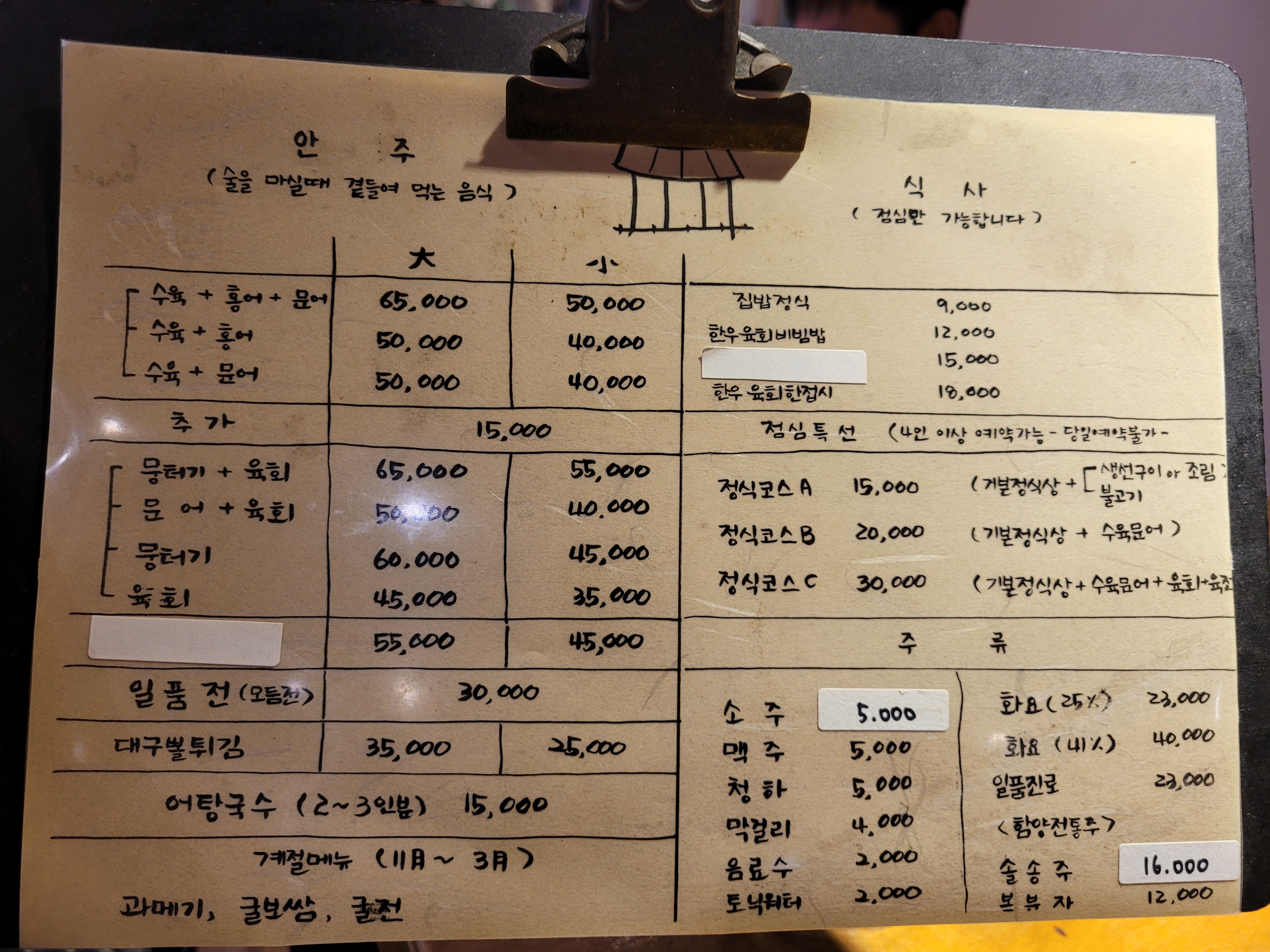 함양가