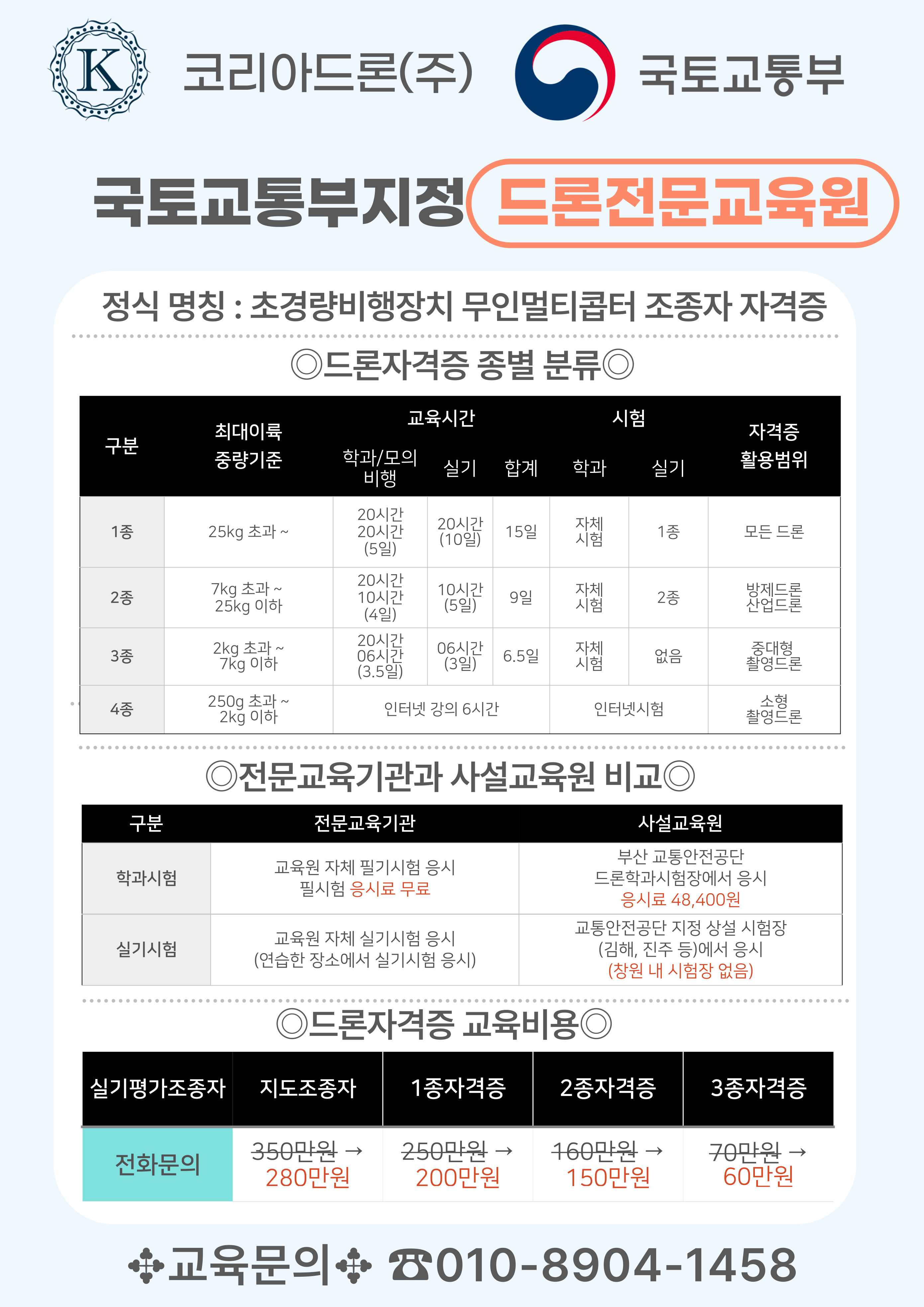 코리아드론 아카데미