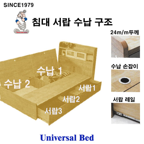 베러홈스