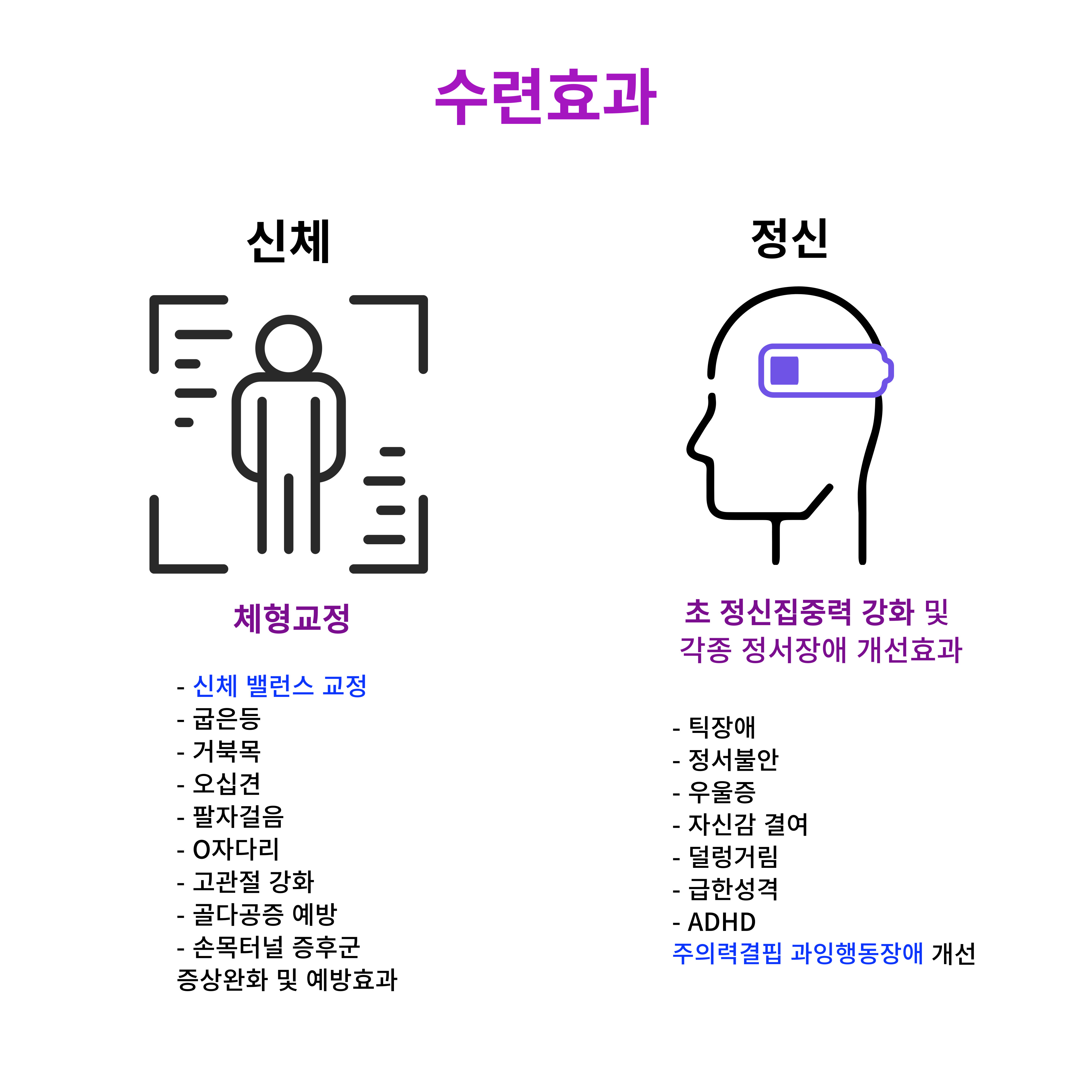 한국체대 융합무도 예능교육원