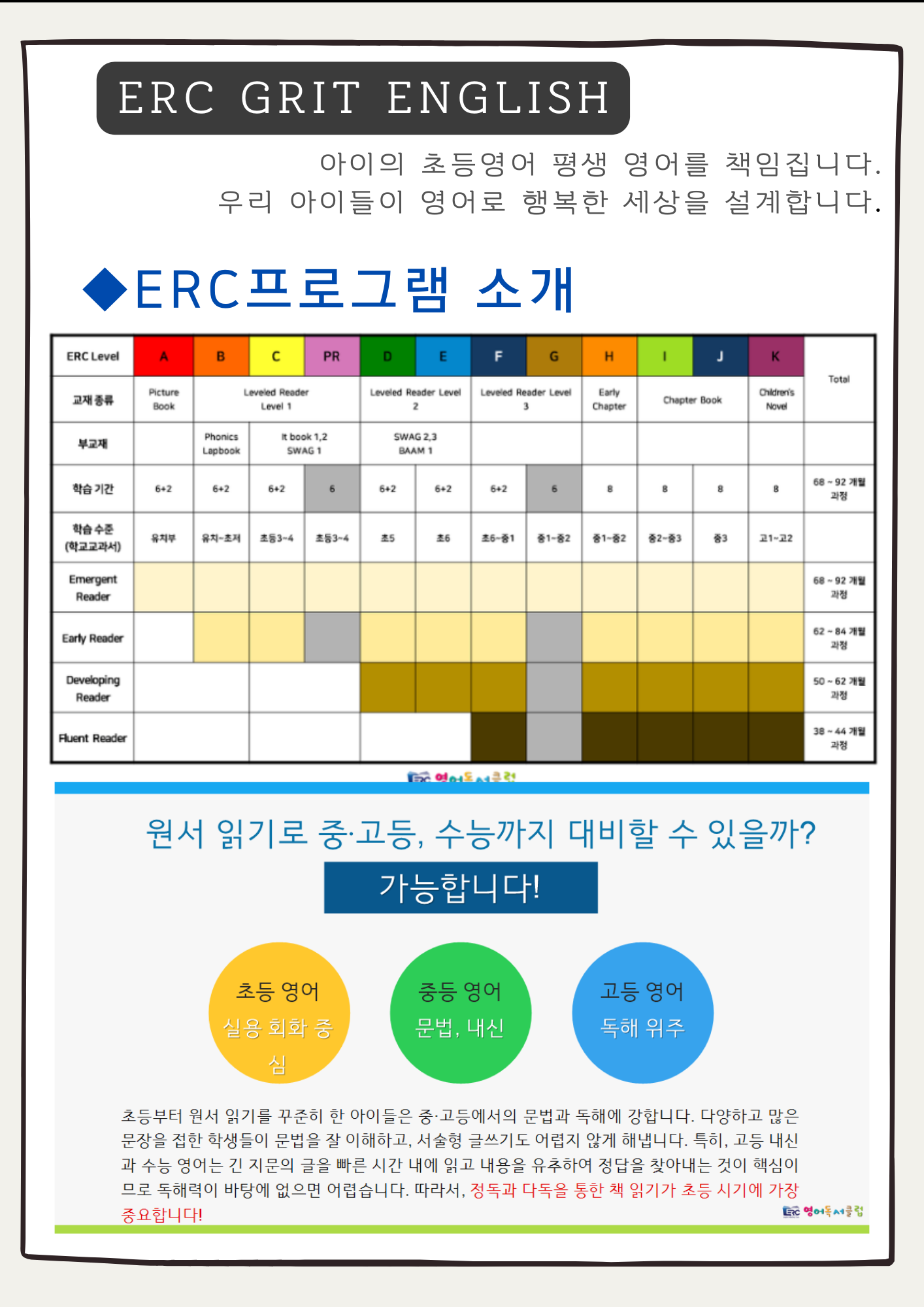 ERC영어독서클럽 안동옥동호반점
