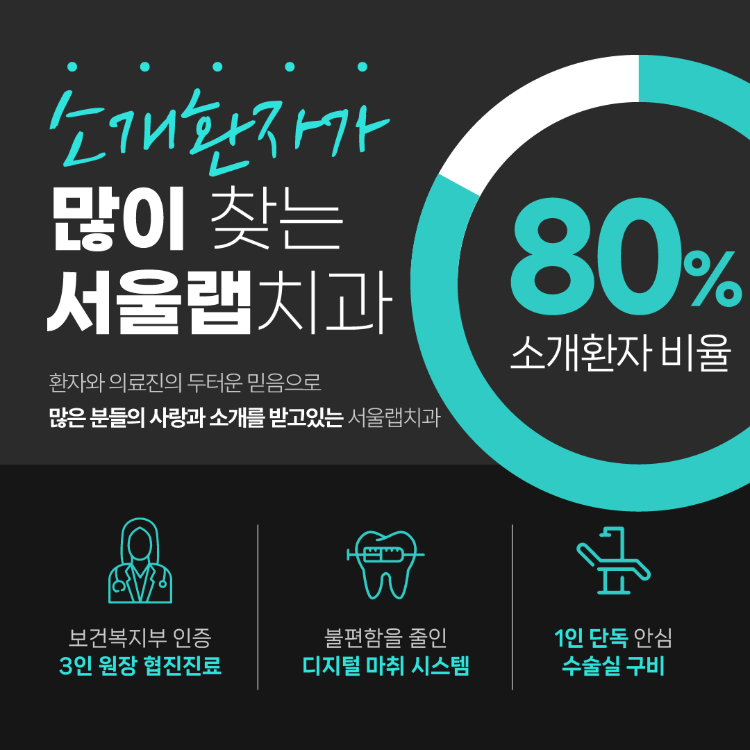 서울랩치과의원 의정부