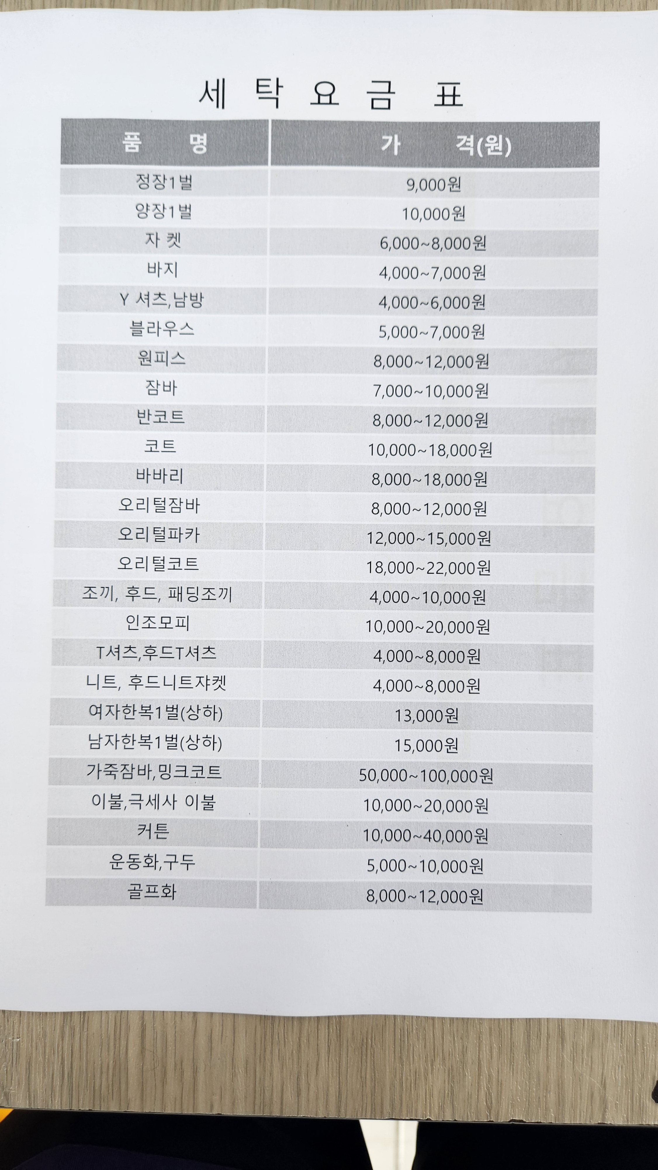 롯데캐슬세탁