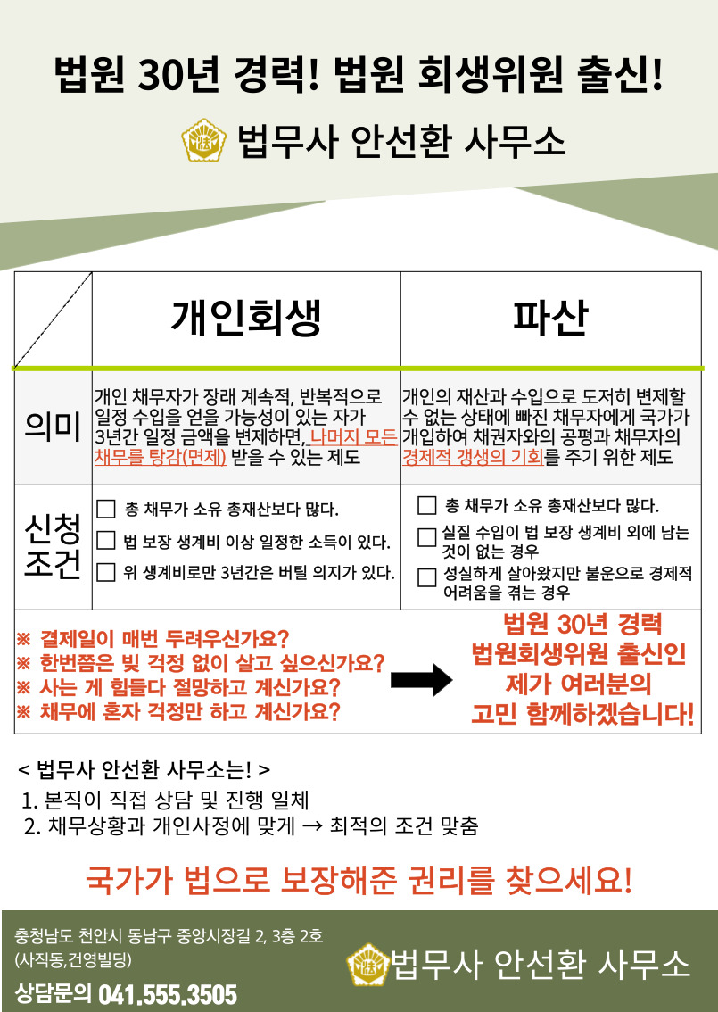 법무사안선환사무소