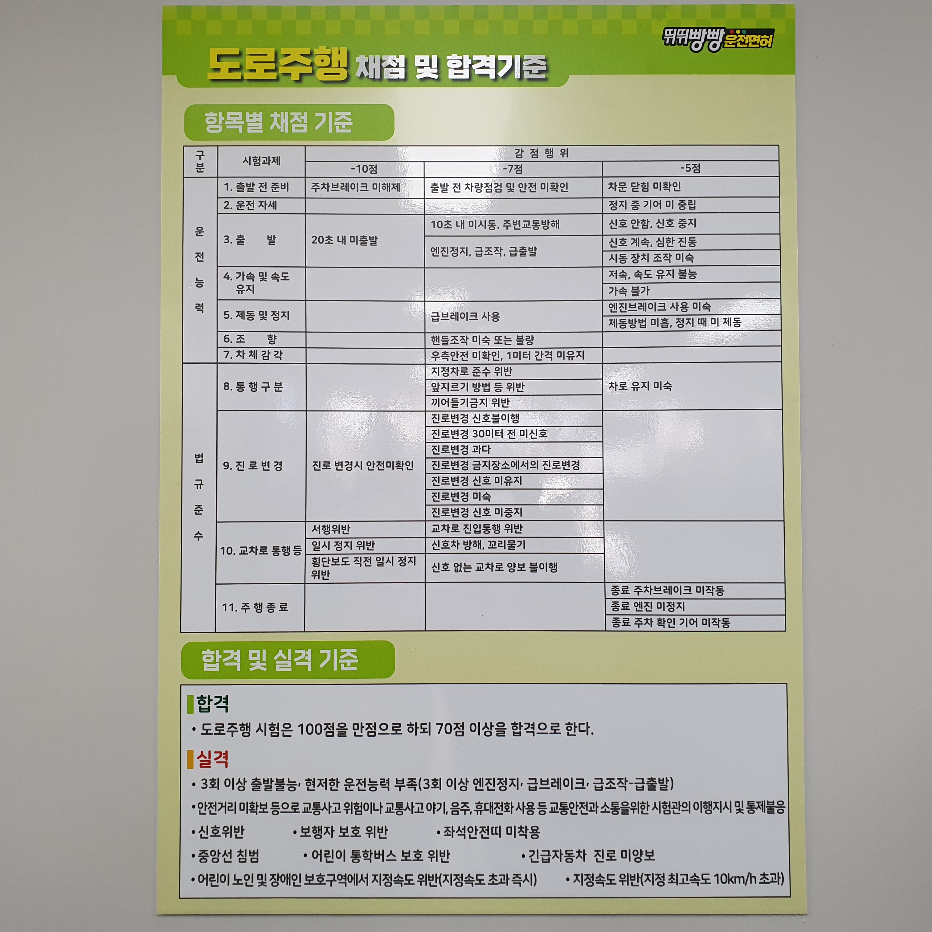 뛰뛰빵빵 강릉 실내운전연습장