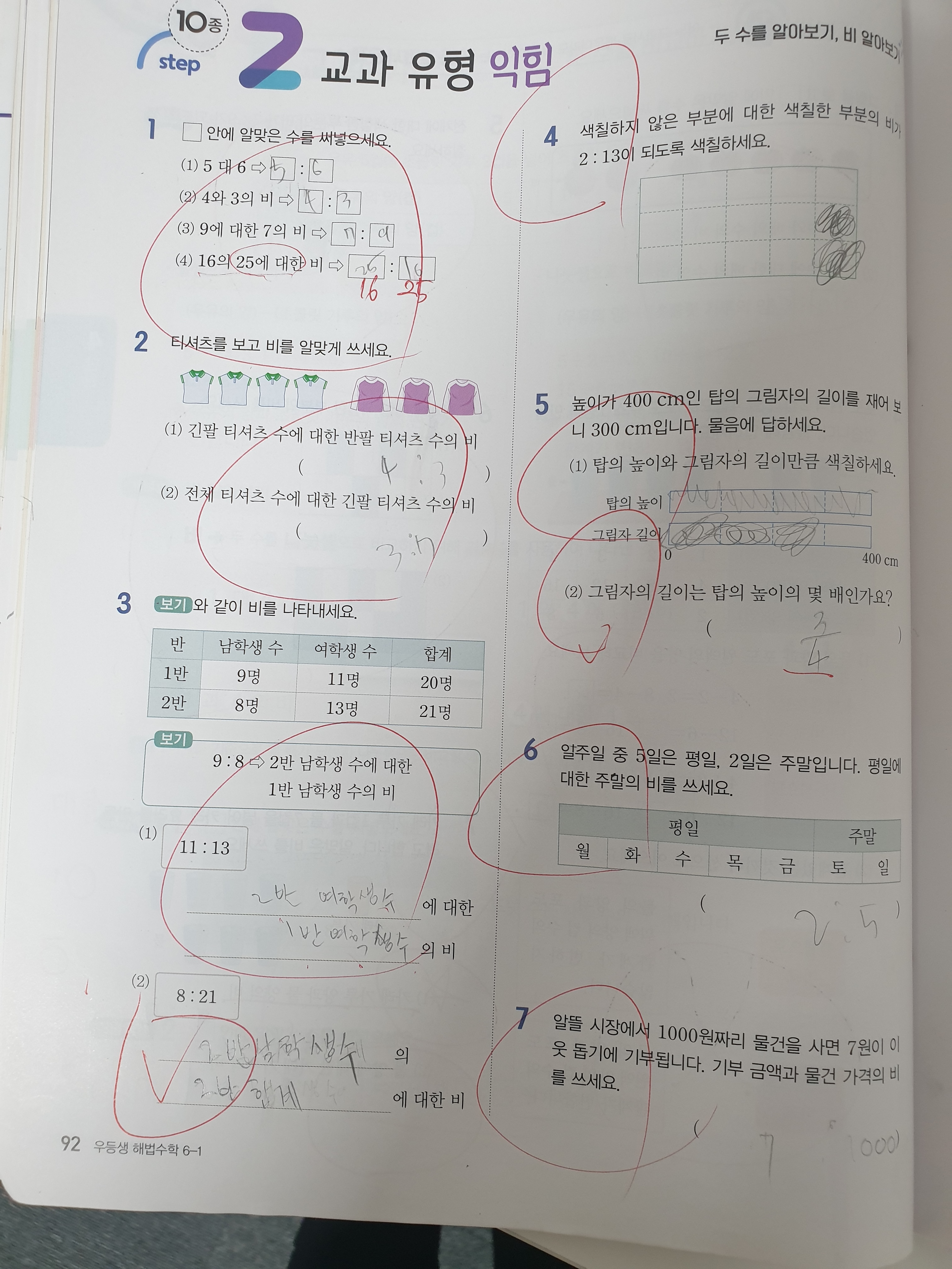 공부의신학원
