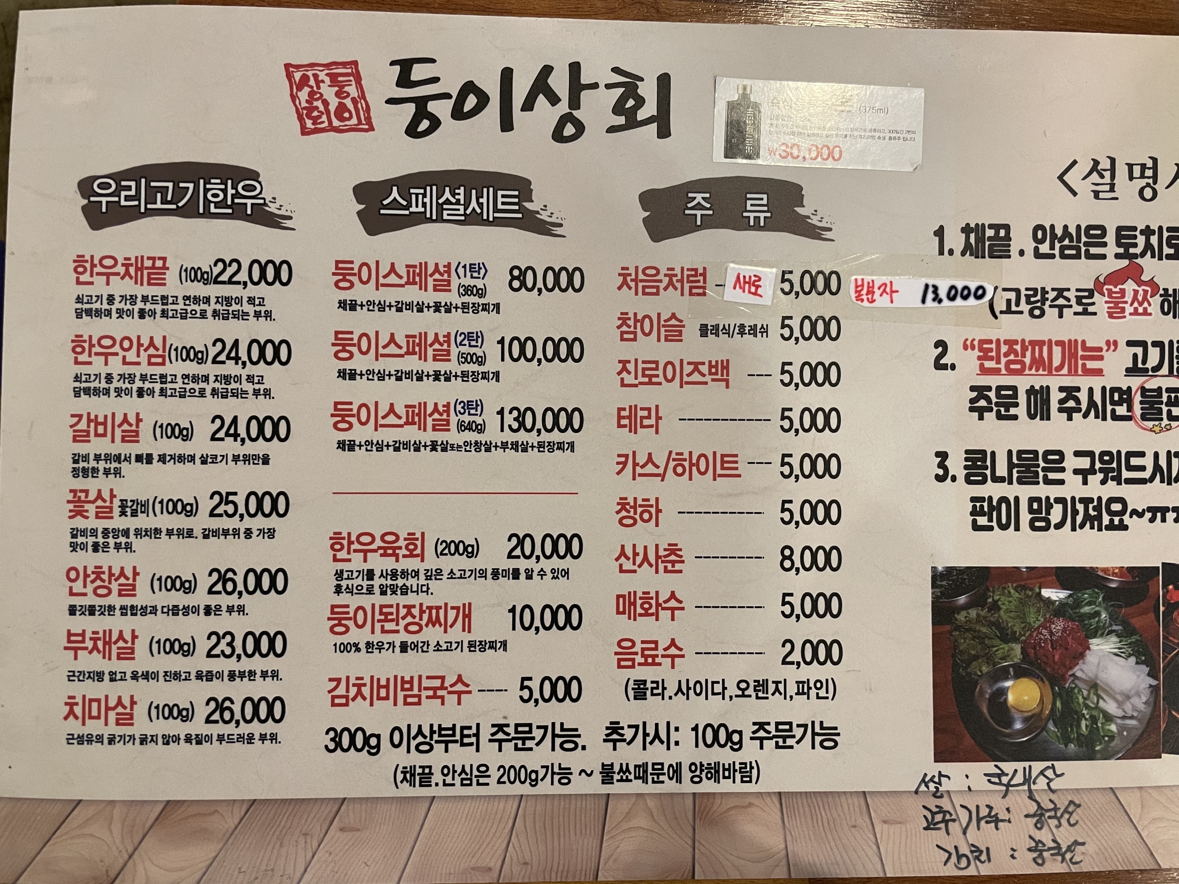 둥이상회