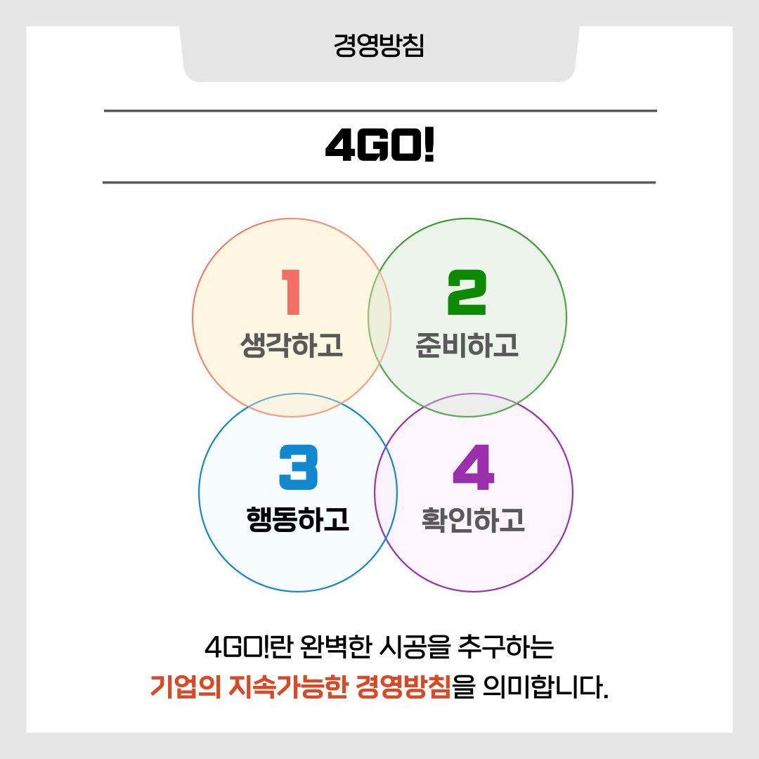 창조산업개발