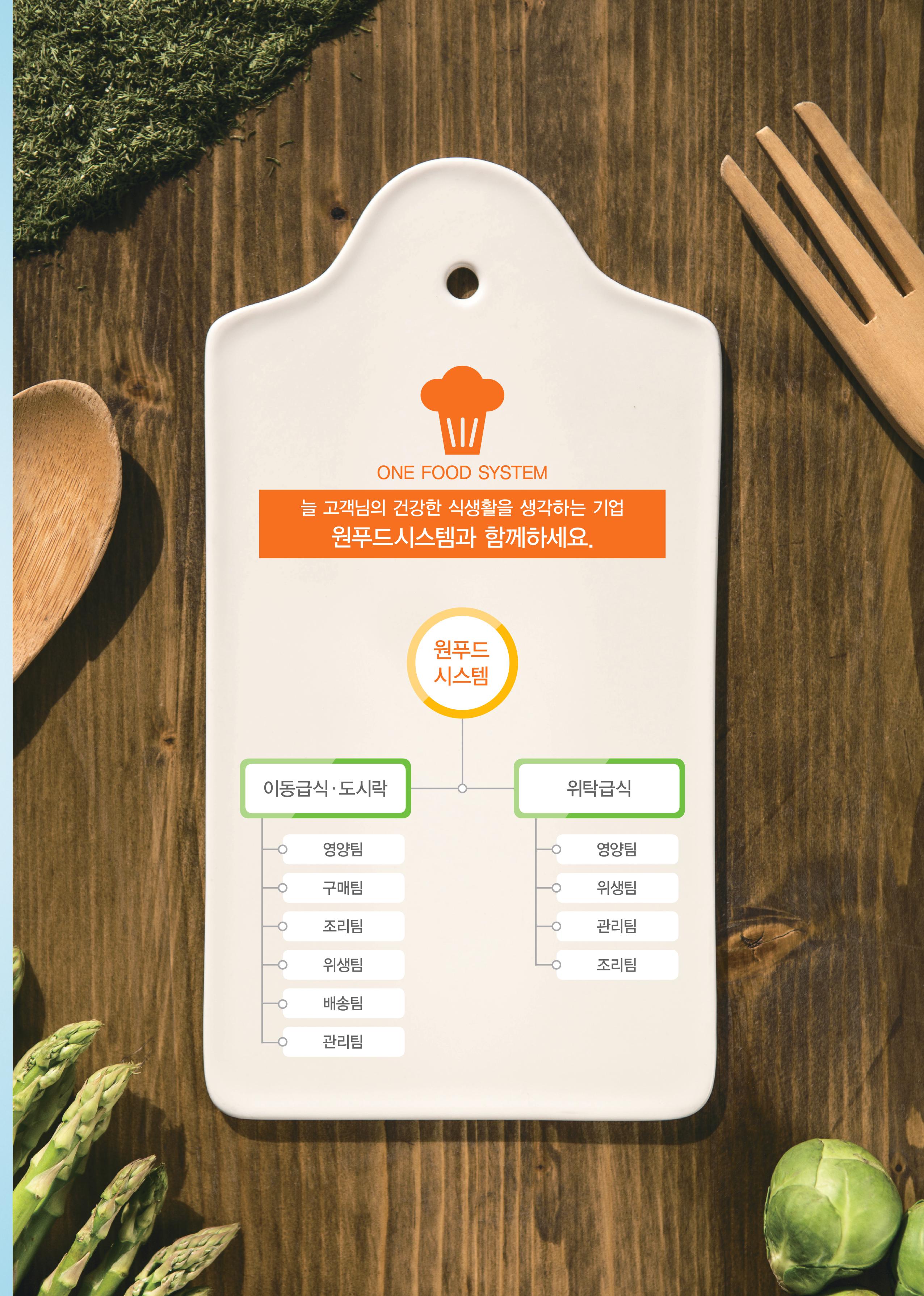 원푸드시스템