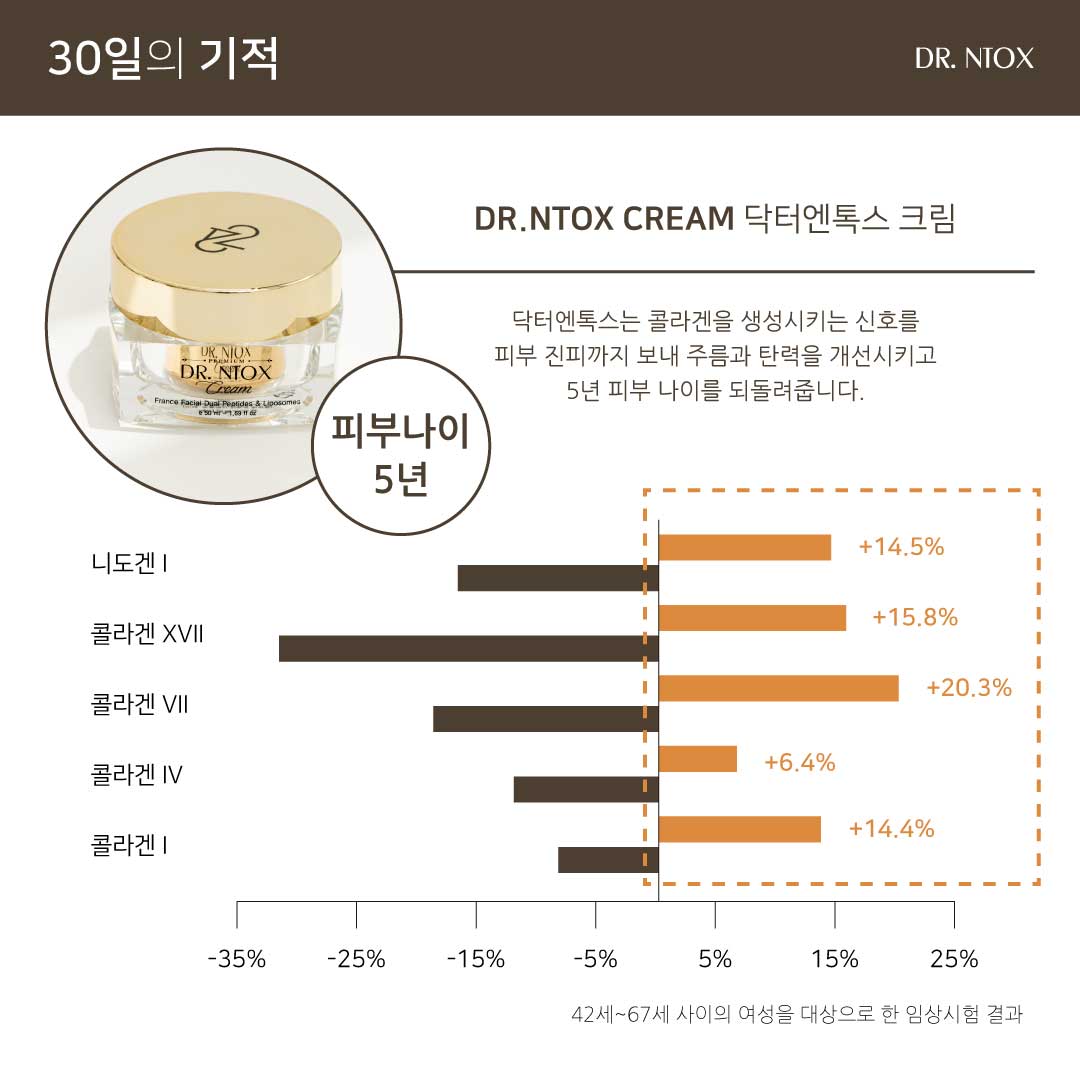 선경코스메디