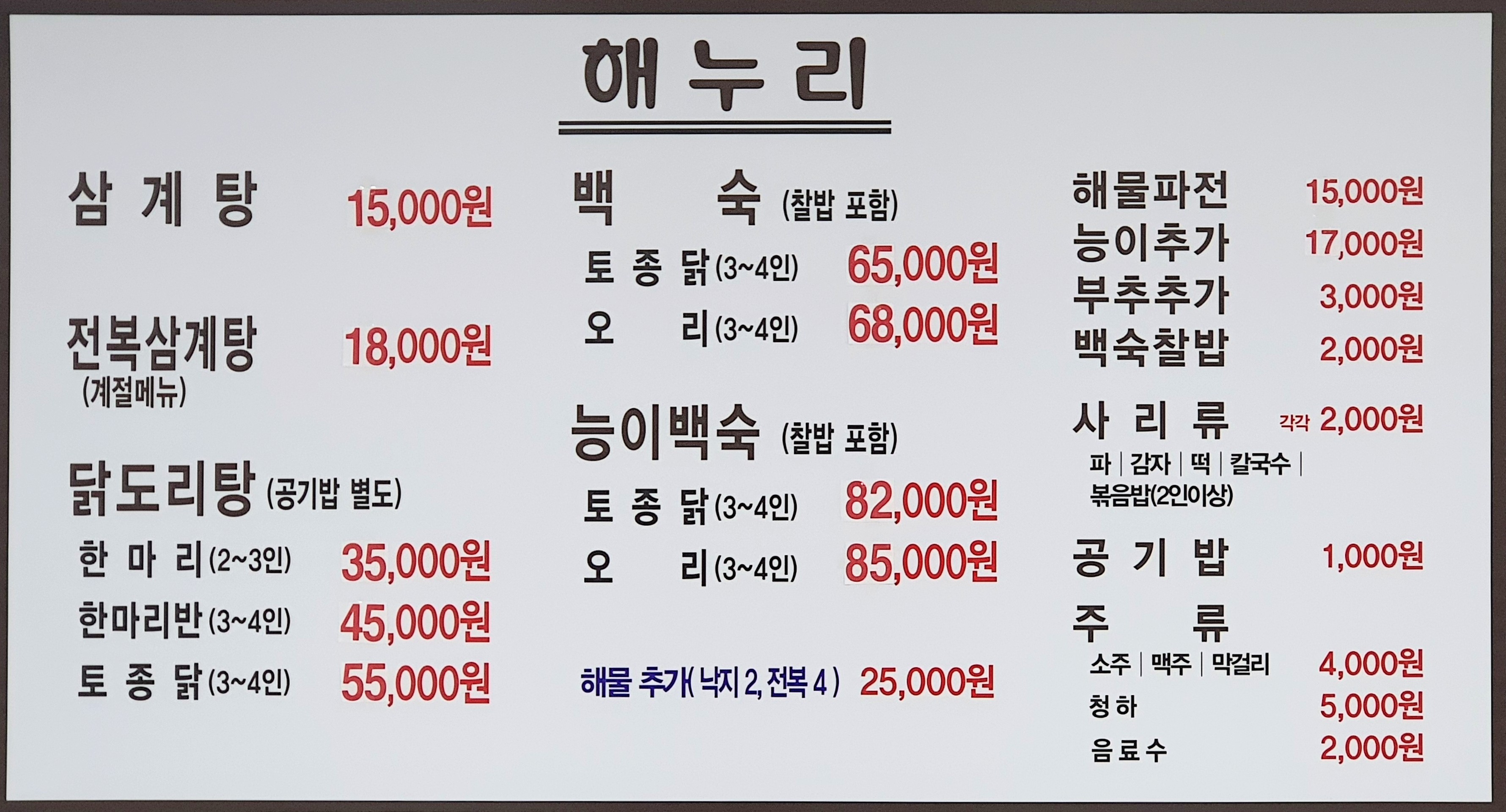 요약 정보 이미지