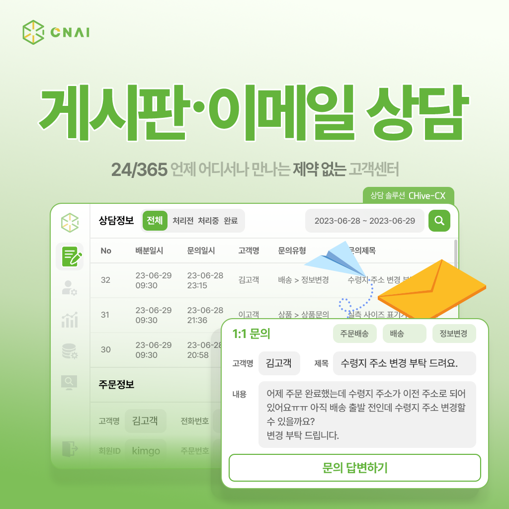 씨앤에이아이