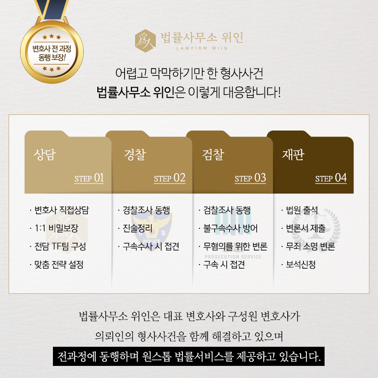 형사이혼부동산전문 변호사 법률사무소 위인 부산사무소 대표 이미지