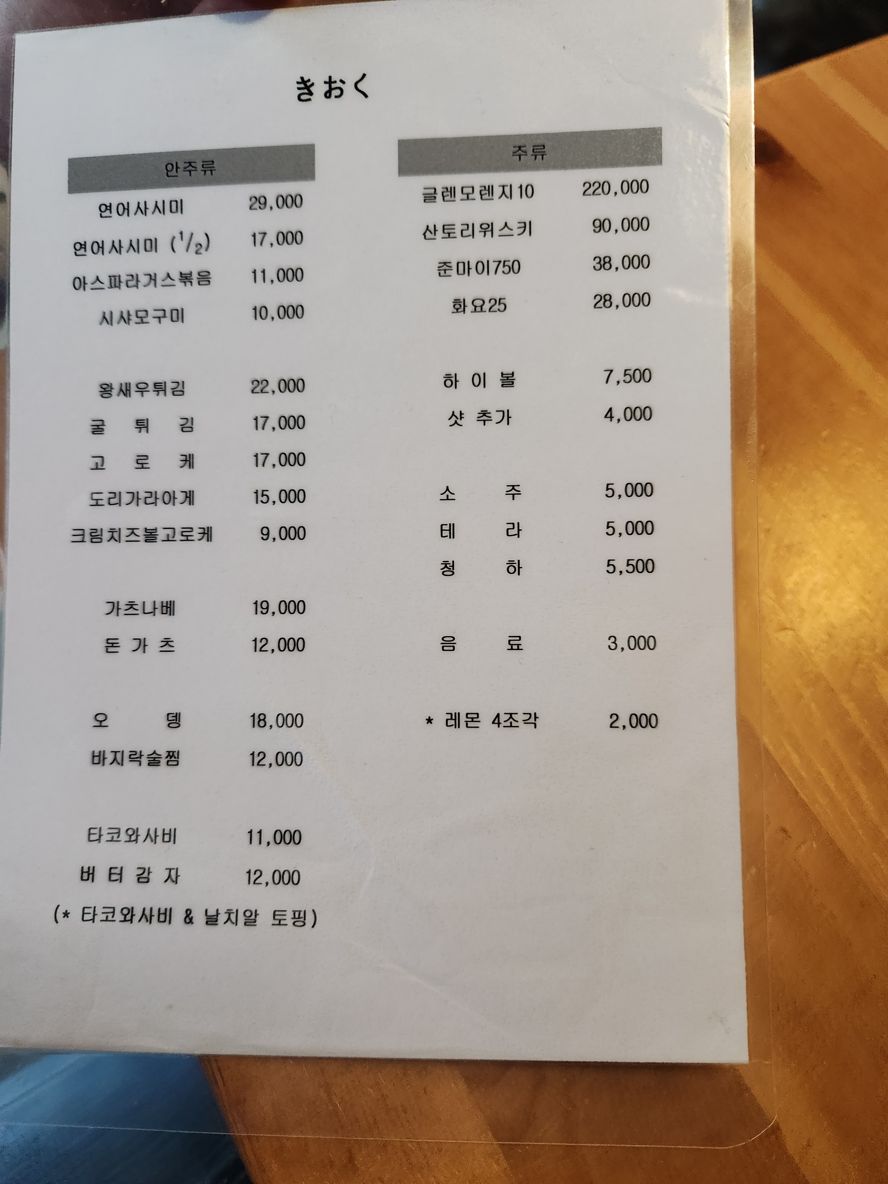 키오쿠