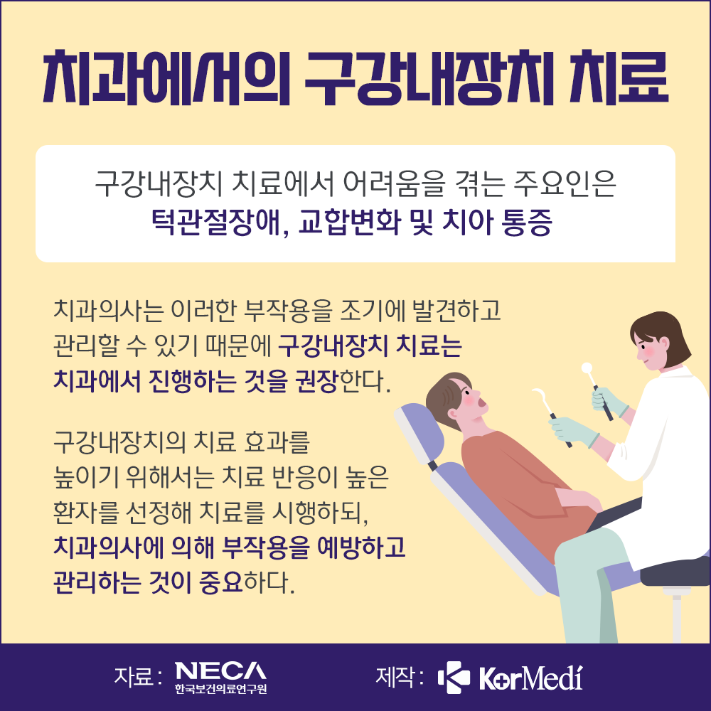 아림치과병원 대표 이미지