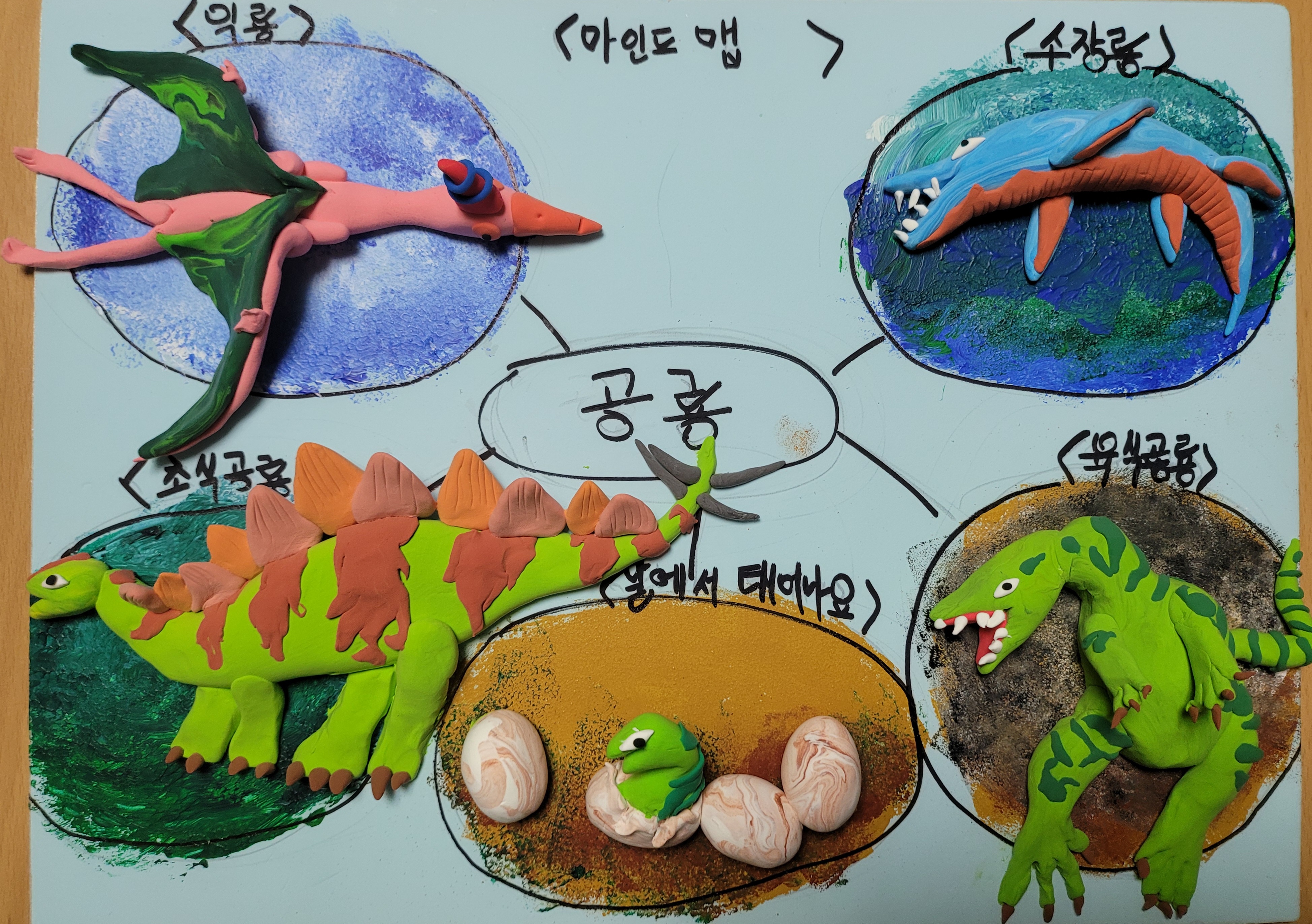 두뇌미술체험공방