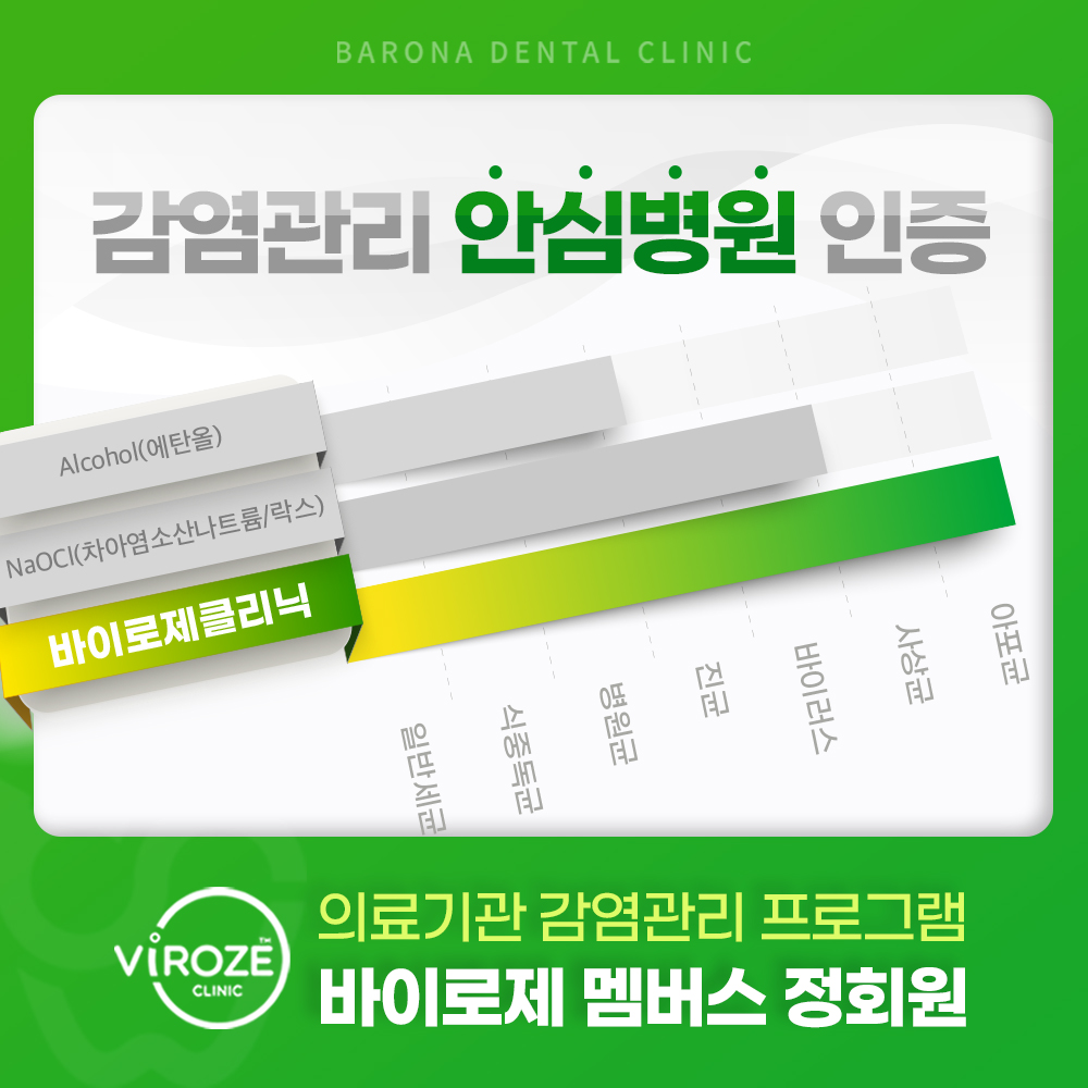 바로나치과의원 대표 이미지