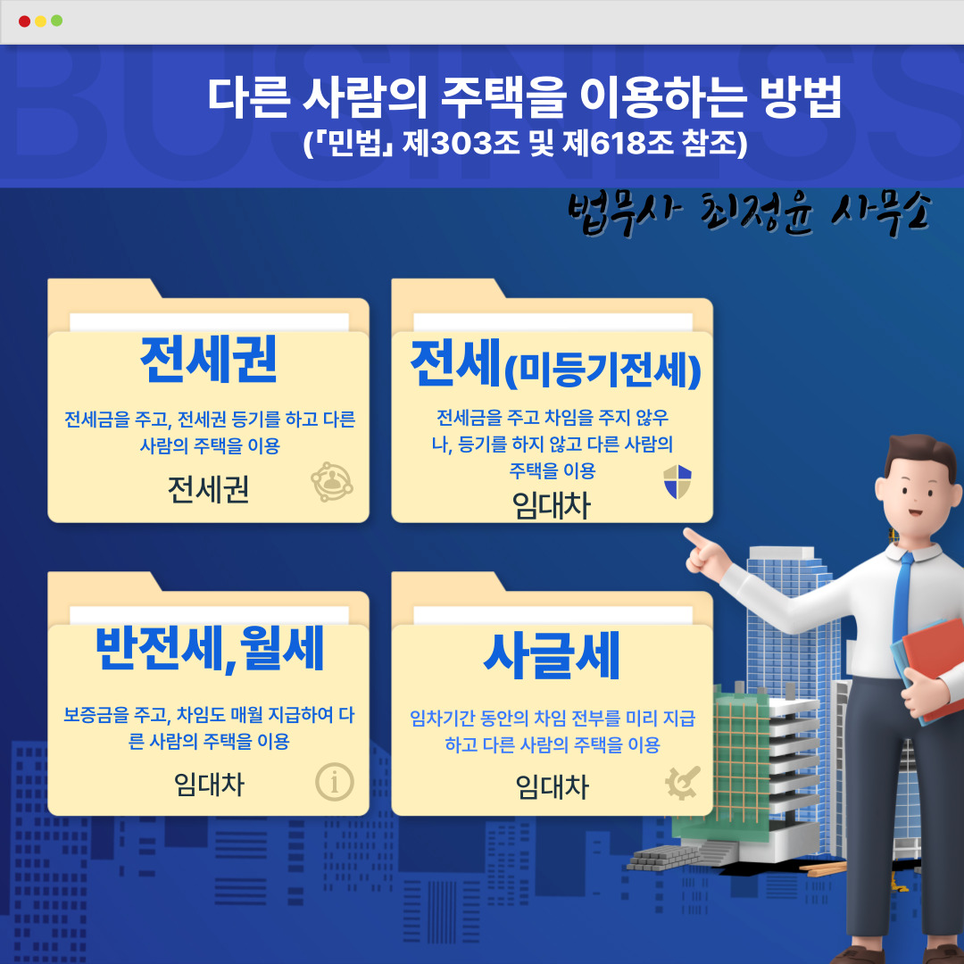 법무사최정윤사무소