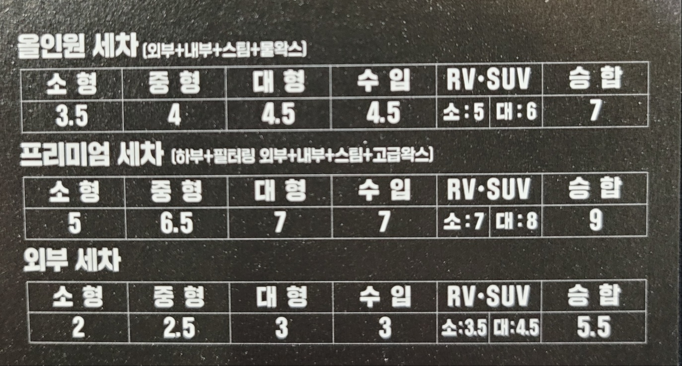 빅토리셀프손세차장