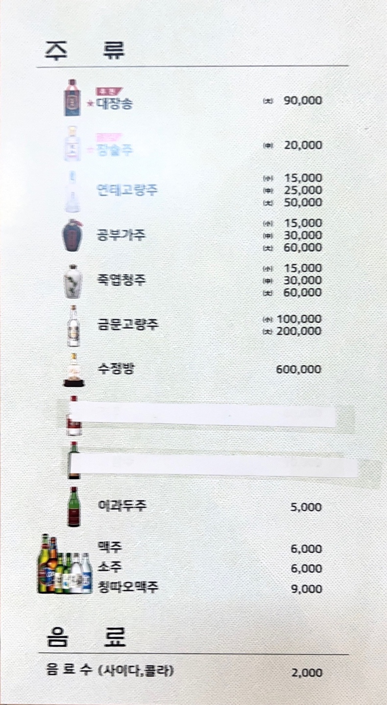 차이홍여의도역지점