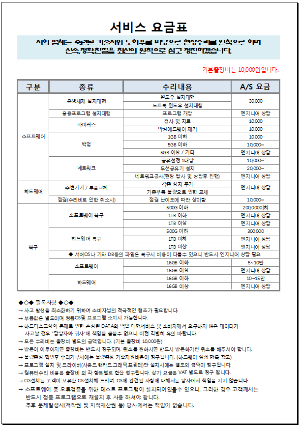 컴닥터PC119가장빠른컴퓨터출장수리