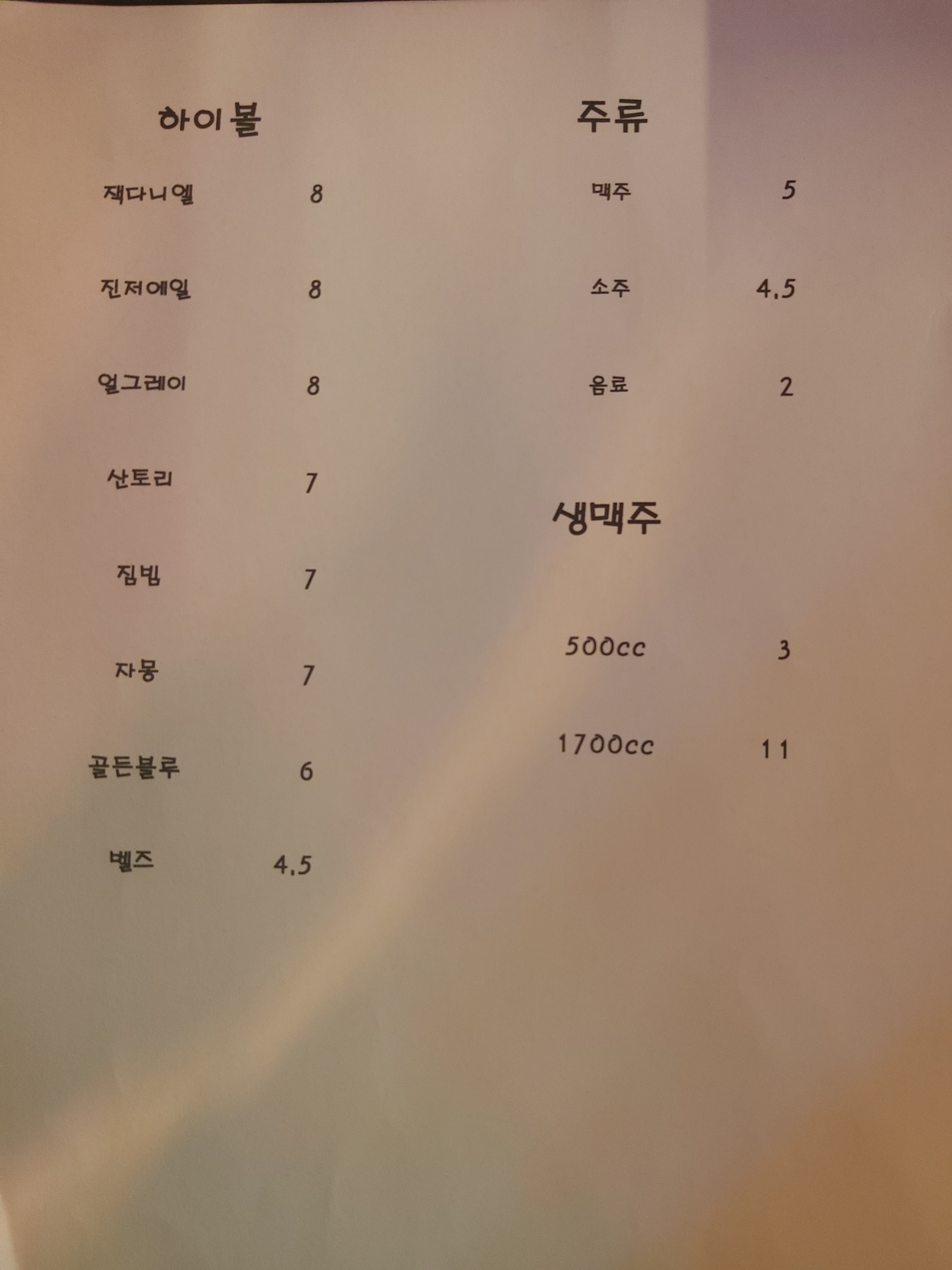 요약 정보 이미지