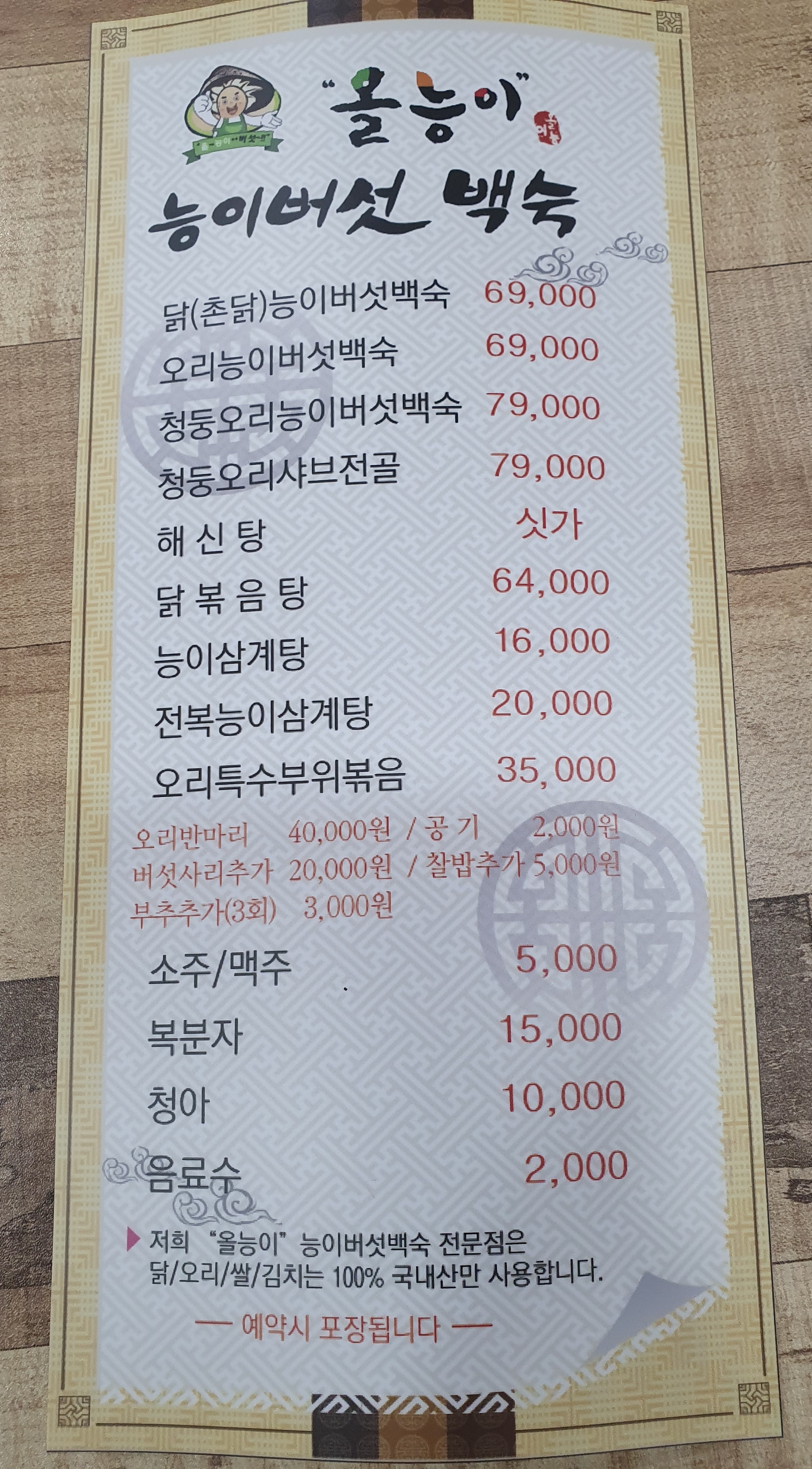 요약 정보 이미지