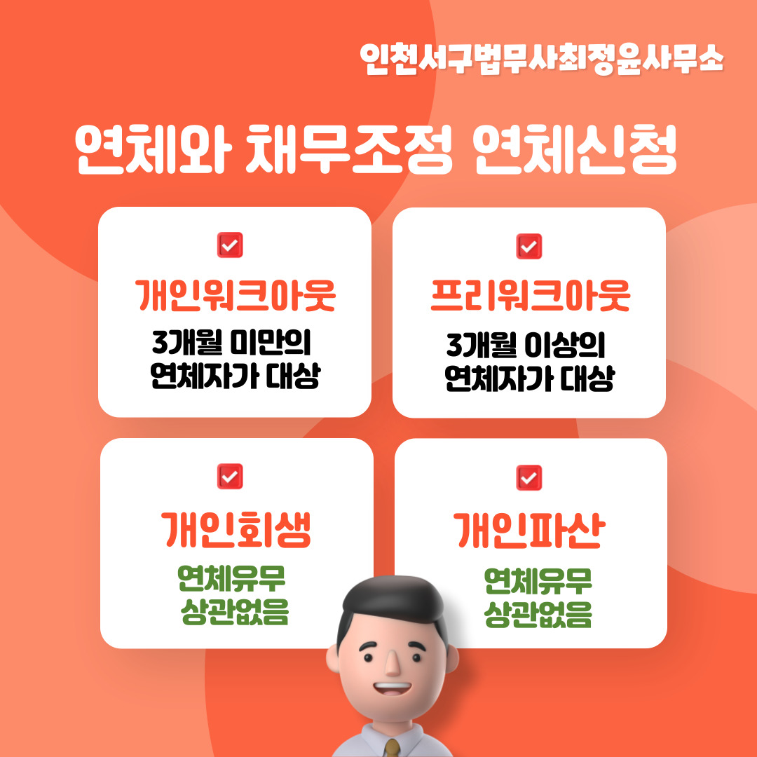 법무사최정윤사무소